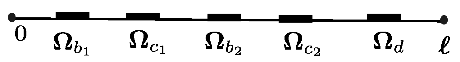 Mathematics 13 03707 g002