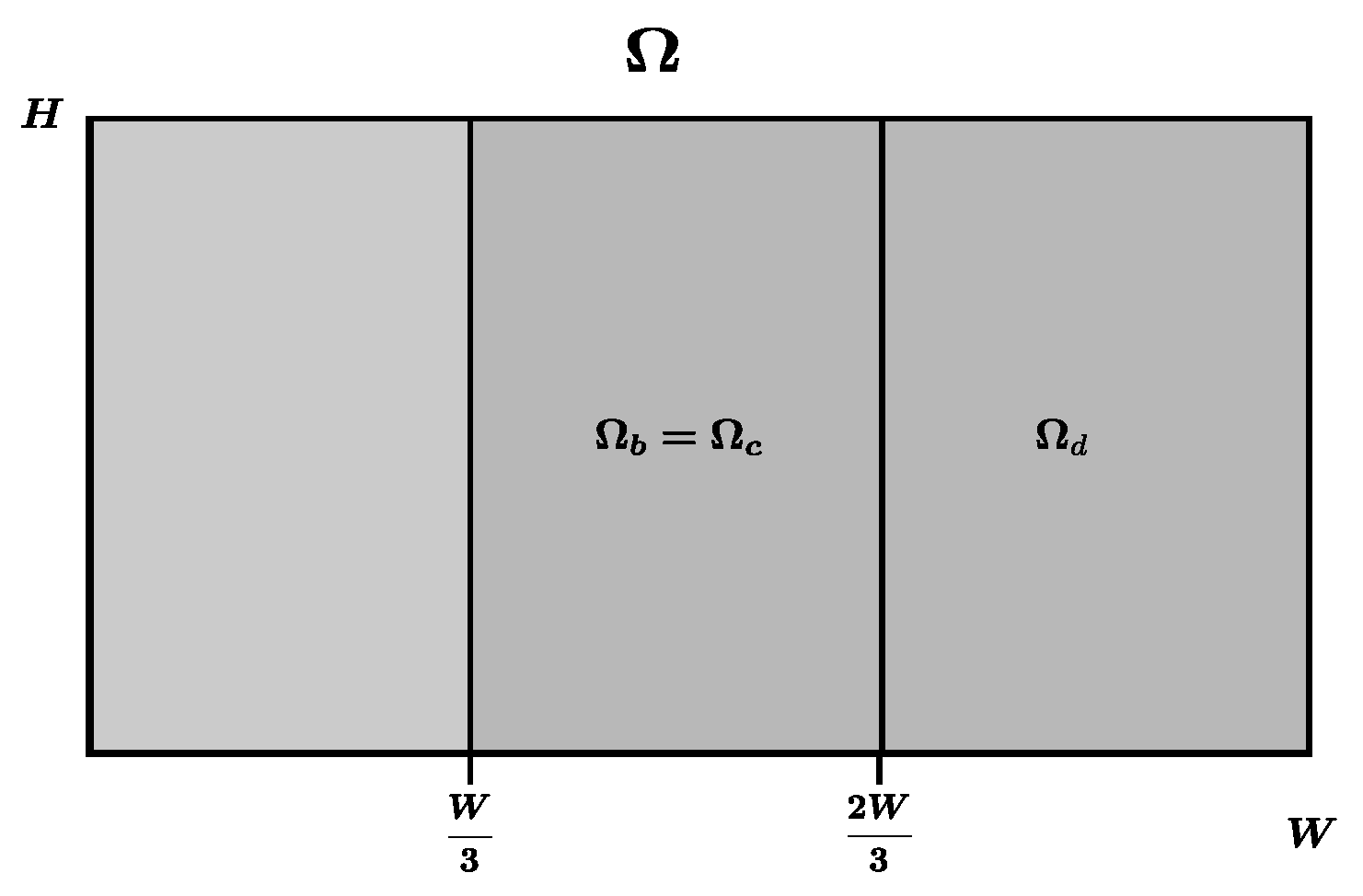 Mathematics 13 03707 g047