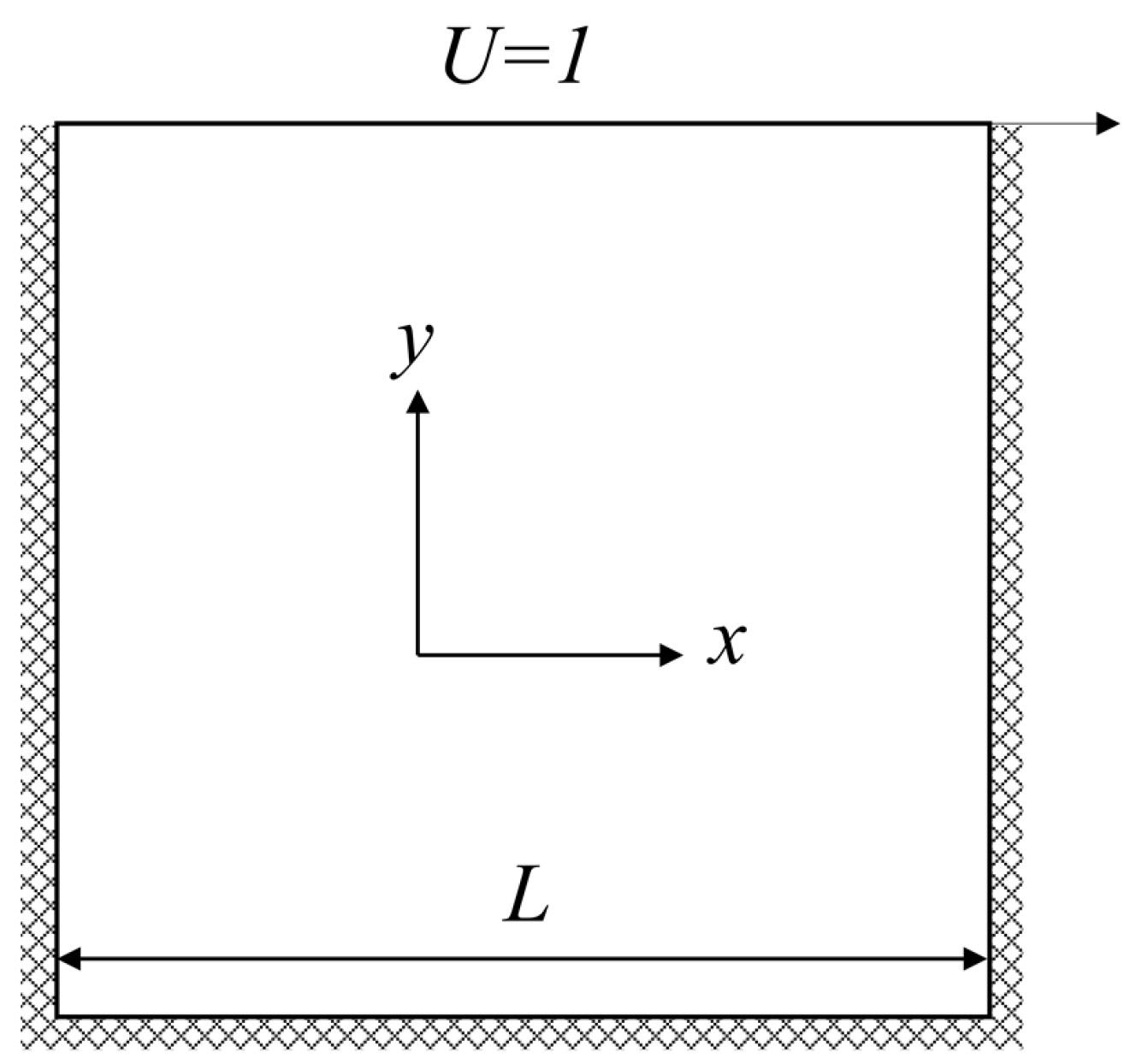 Mathematics 13 03712 g002 Mathematics 13 03712 g002