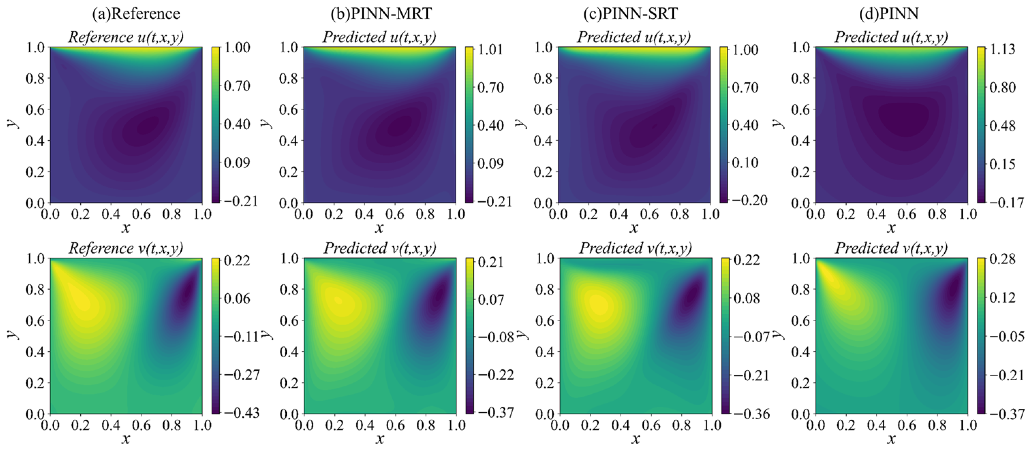 Mathematics 13 03712 g004 Mathematics 13 03712 g004