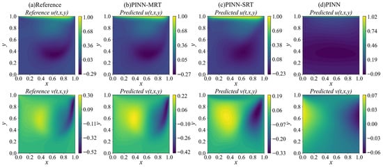 Mathematics 13 03712 g006