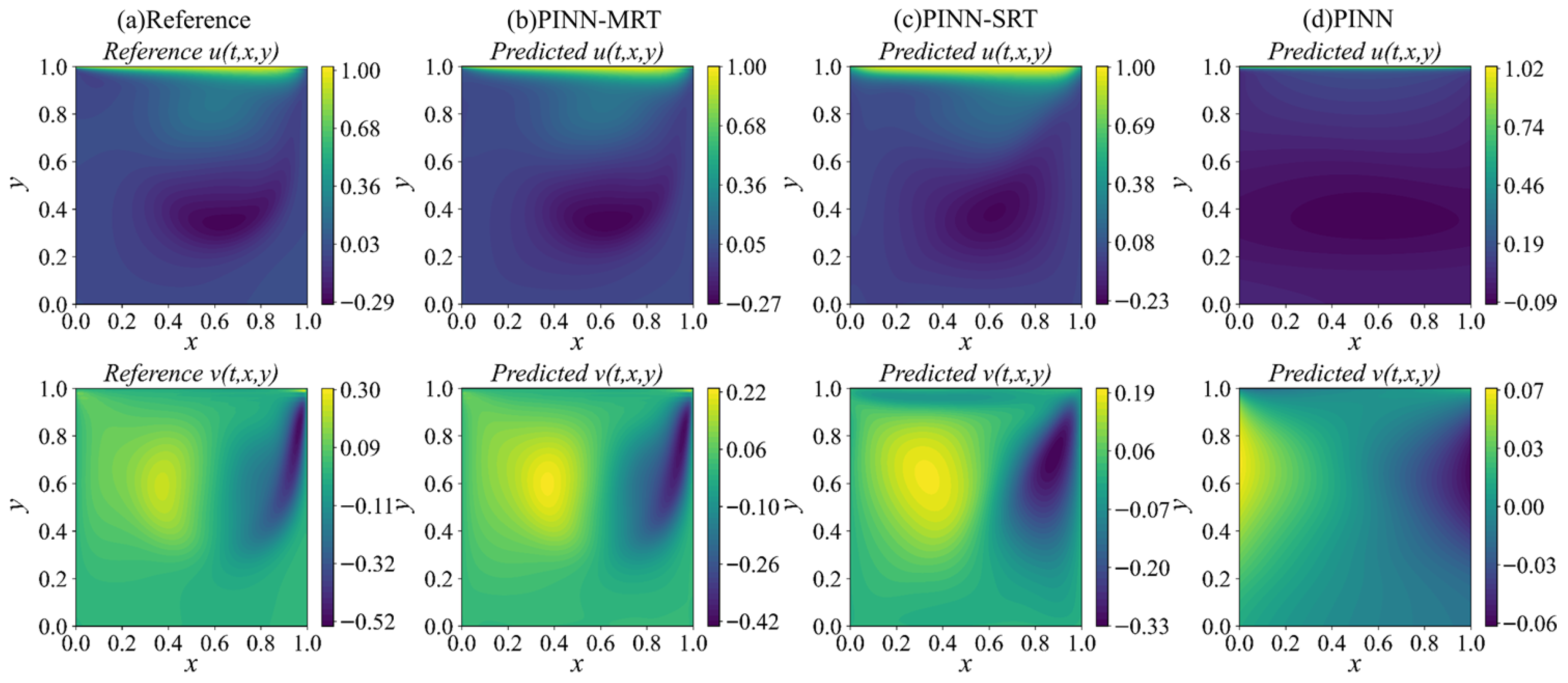 Mathematics 13 03712 g006 Mathematics 13 03712 g006