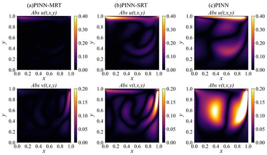 Mathematics 13 03712 g007