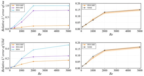 Mathematics 13 03712 g008