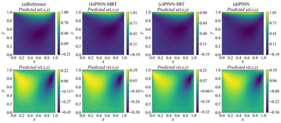 Mathematics 13 03712 g009
