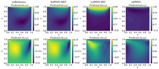 Mathematics 13 03712 g011
