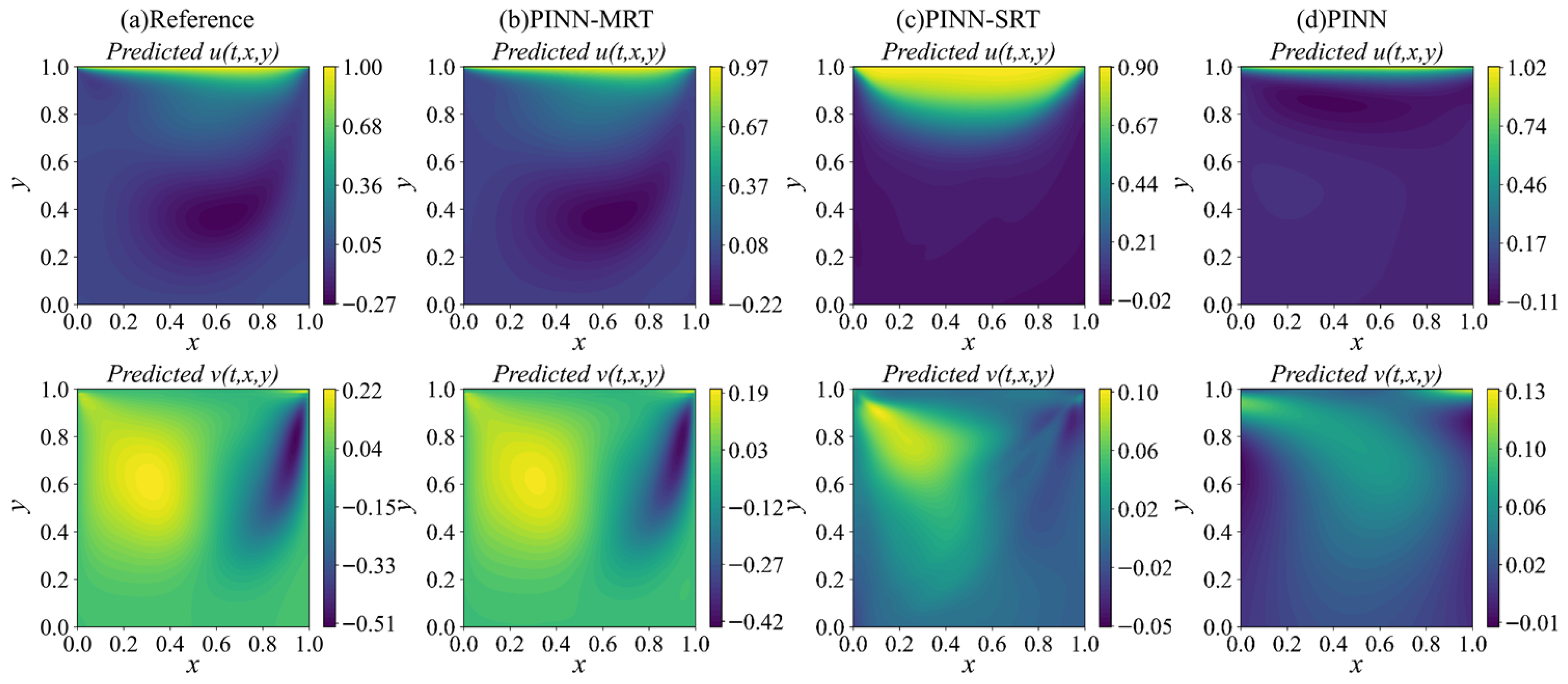Mathematics 13 03712 g011 Mathematics 13 03712 g011