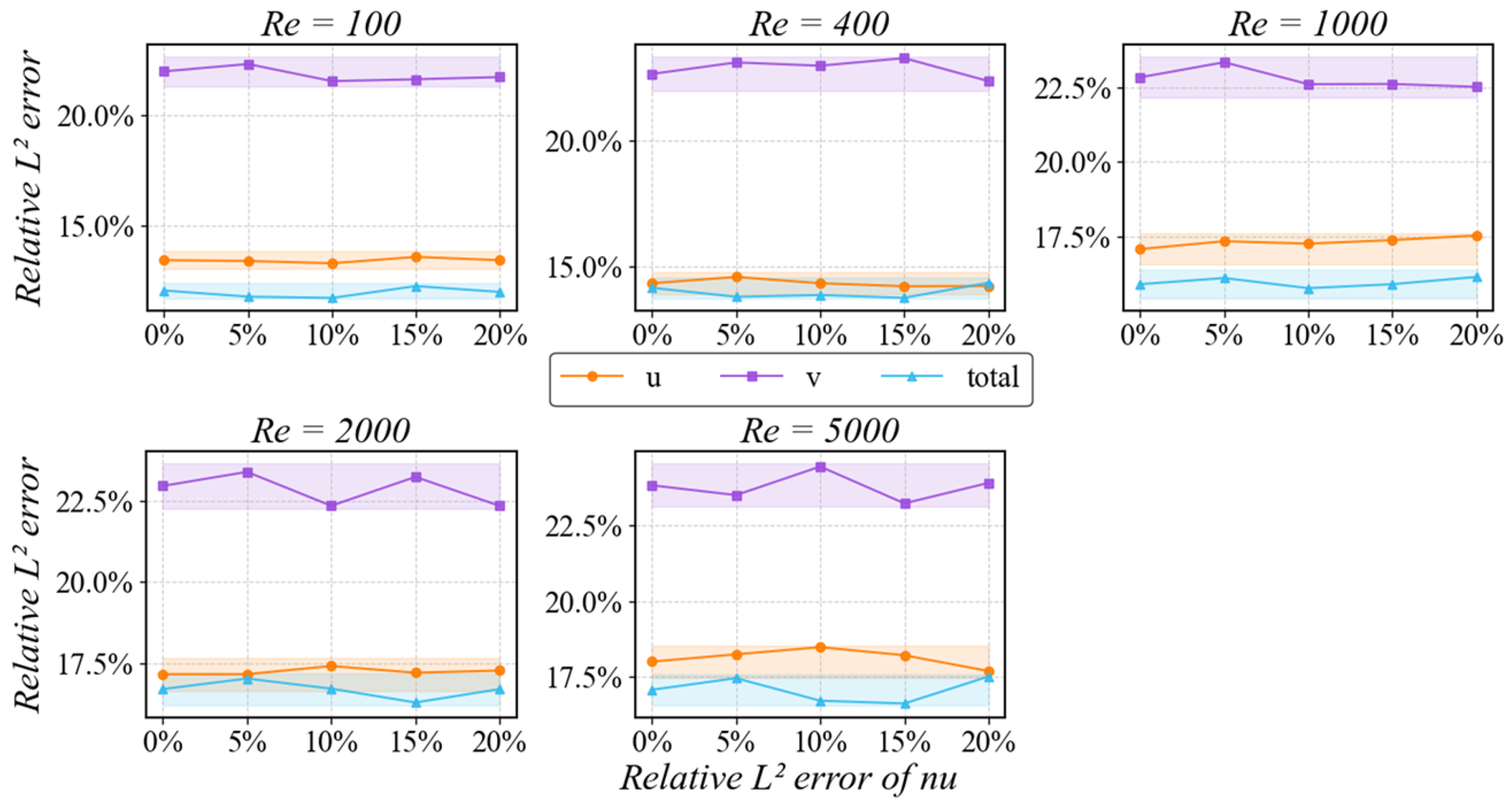 Mathematics 13 03712 g013 Mathematics 13 03712 g013