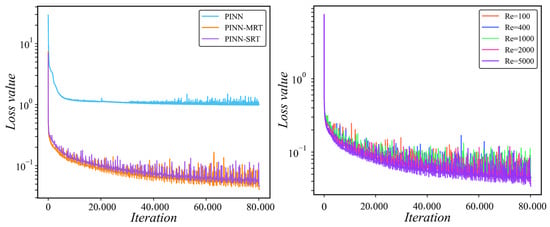 Mathematics 13 03712 g0a1