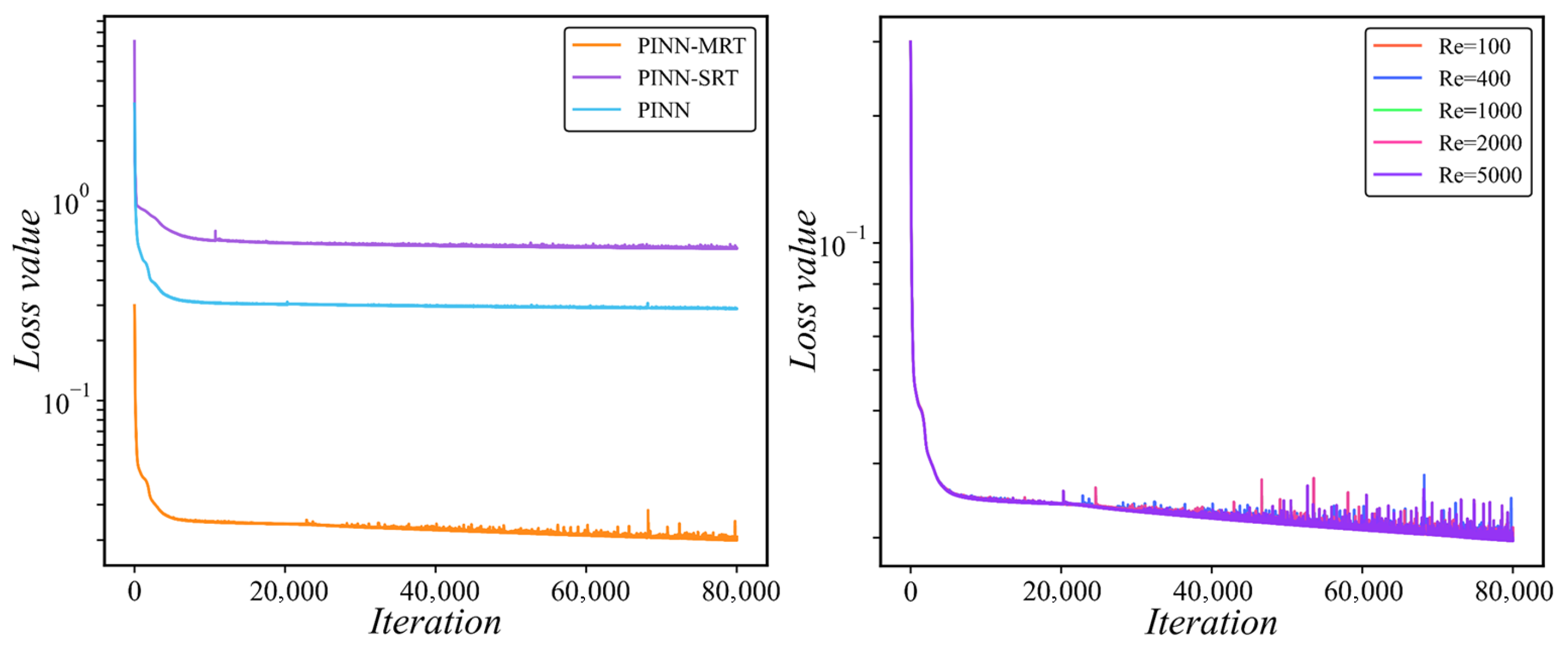 Mathematics 13 03712 g0a2 Mathematics 13 03712 g0a2