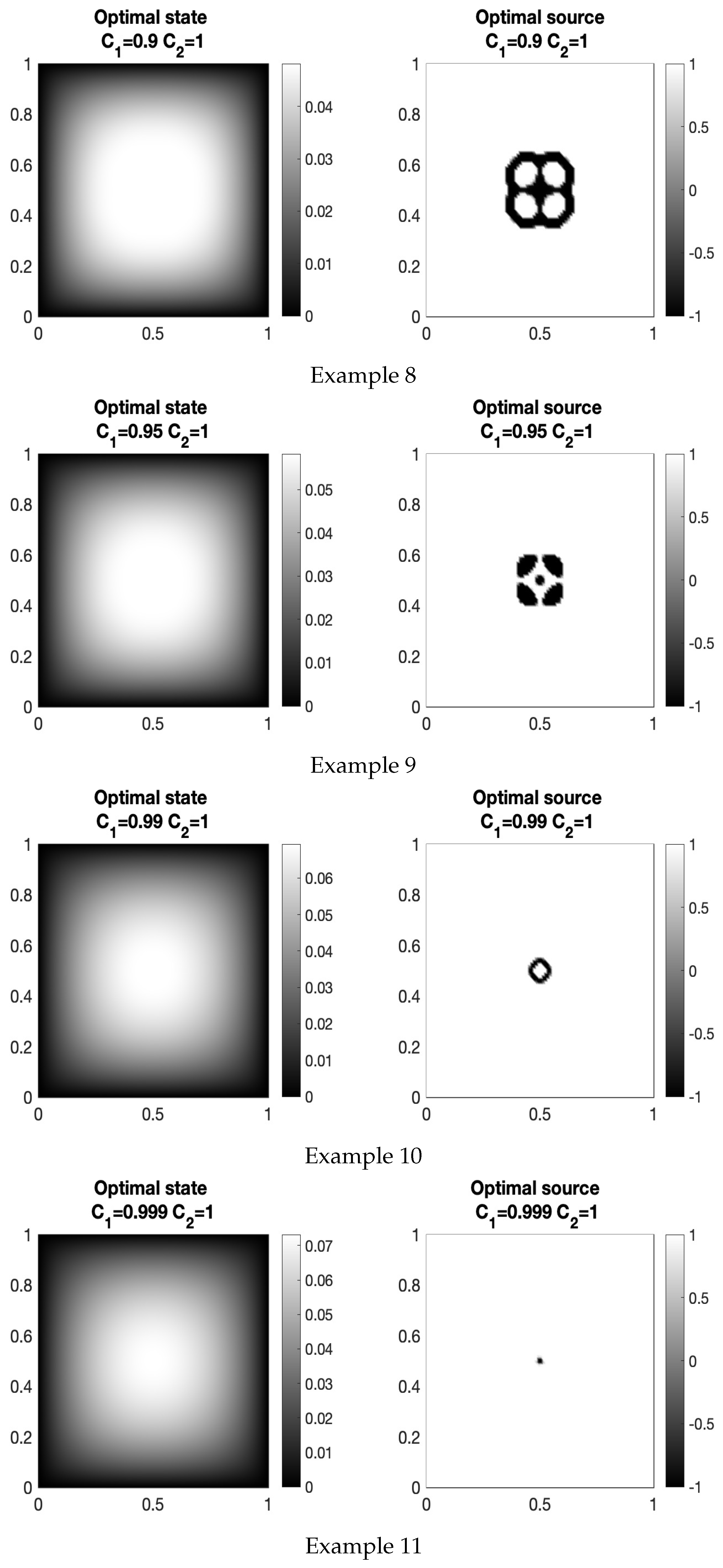 Mathematics 13 03716 g001c