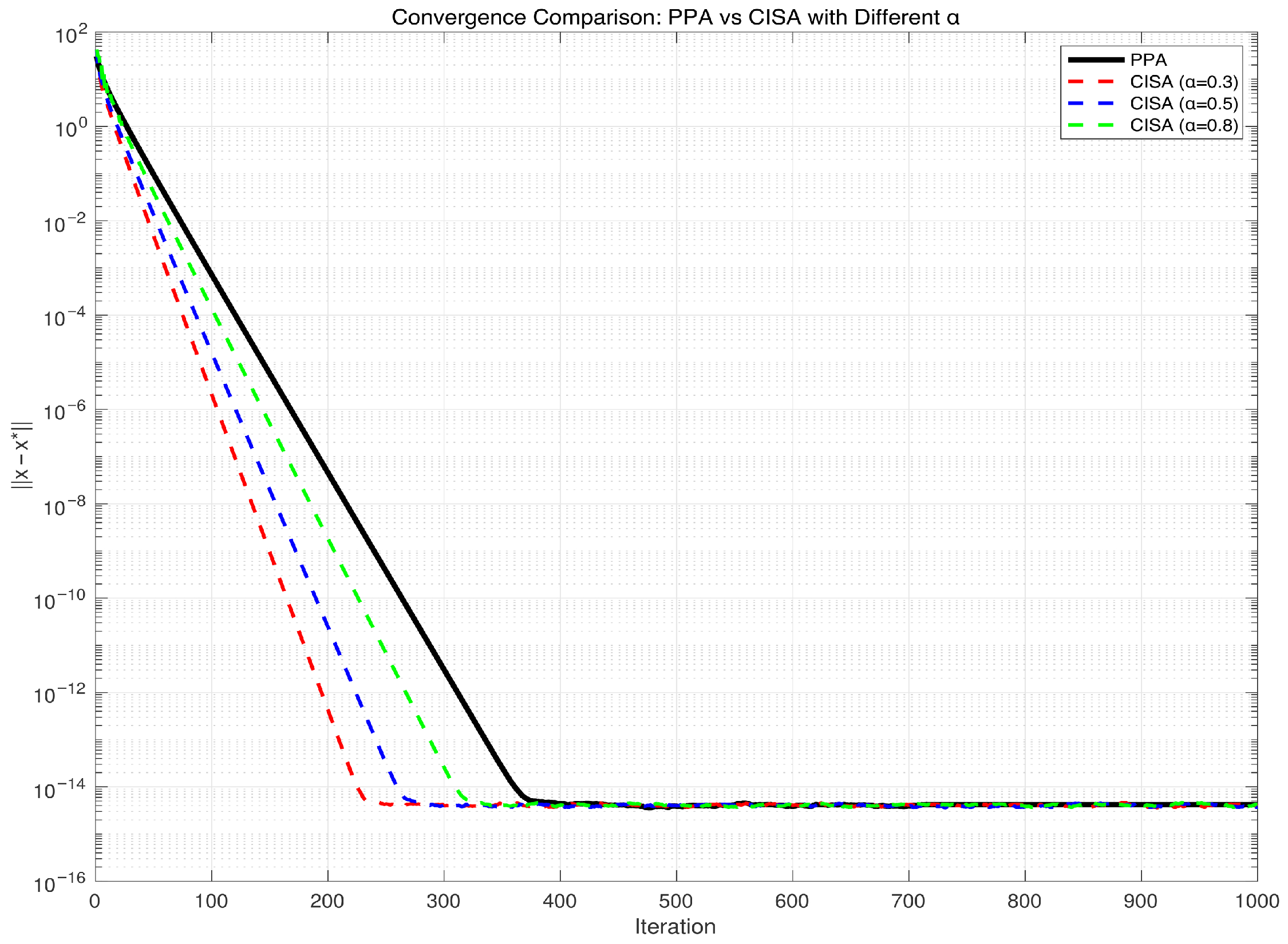 Mathematics 13 03722 g002 Mathematics 13 03722 g002