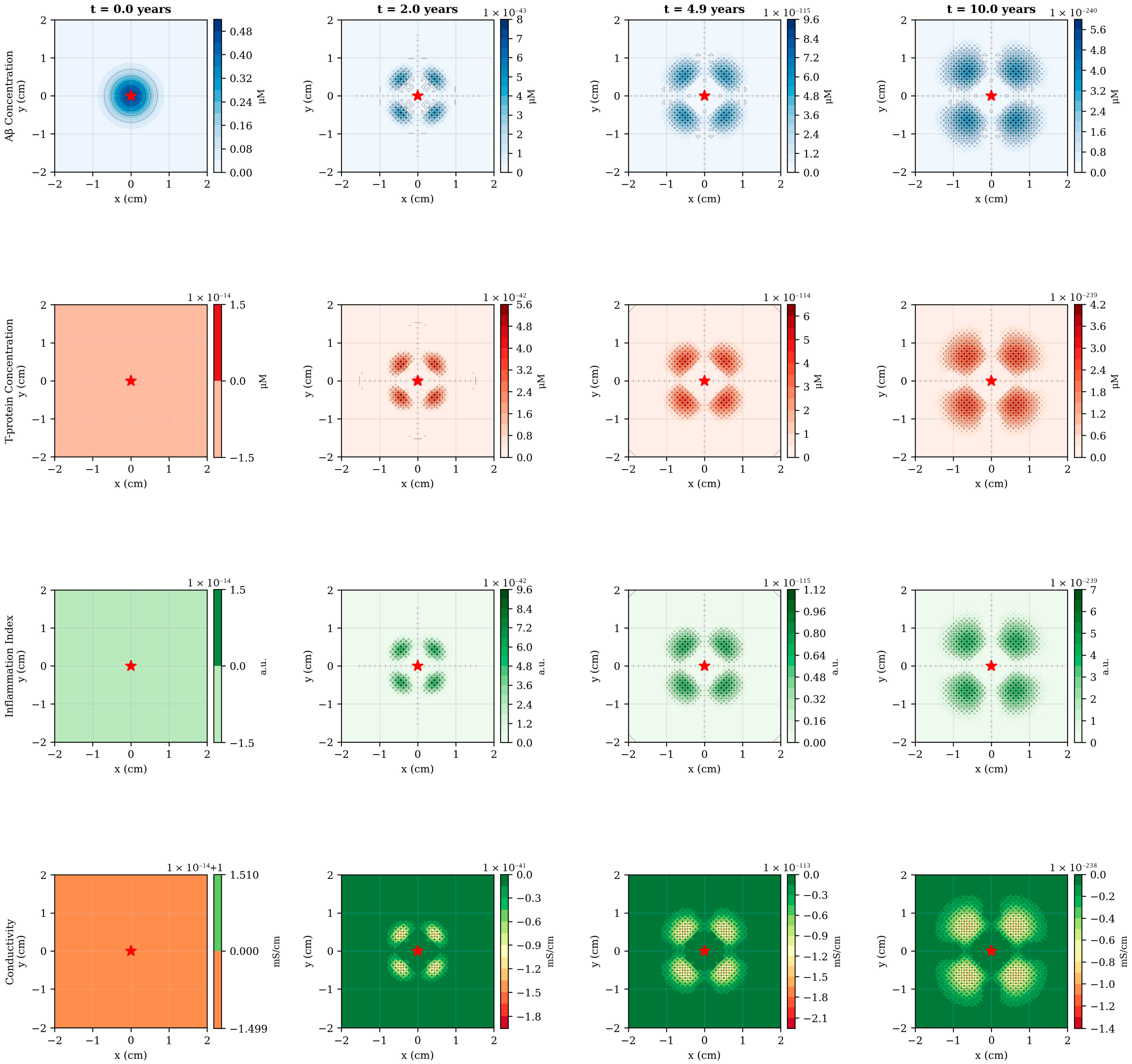 Mathematics 13 03724 g002 Mathematics 13 03724 g002