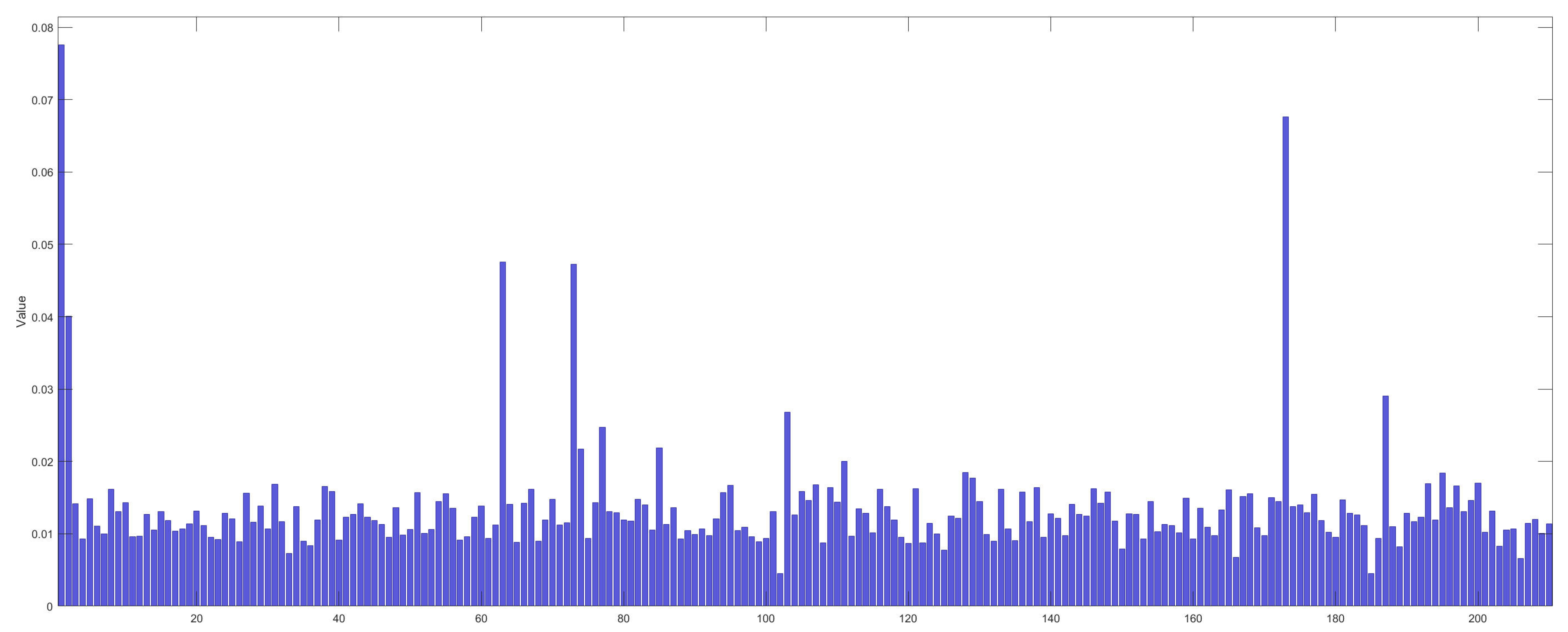 Mathematics 13 03726 g005 Mathematics 13 03726 g005