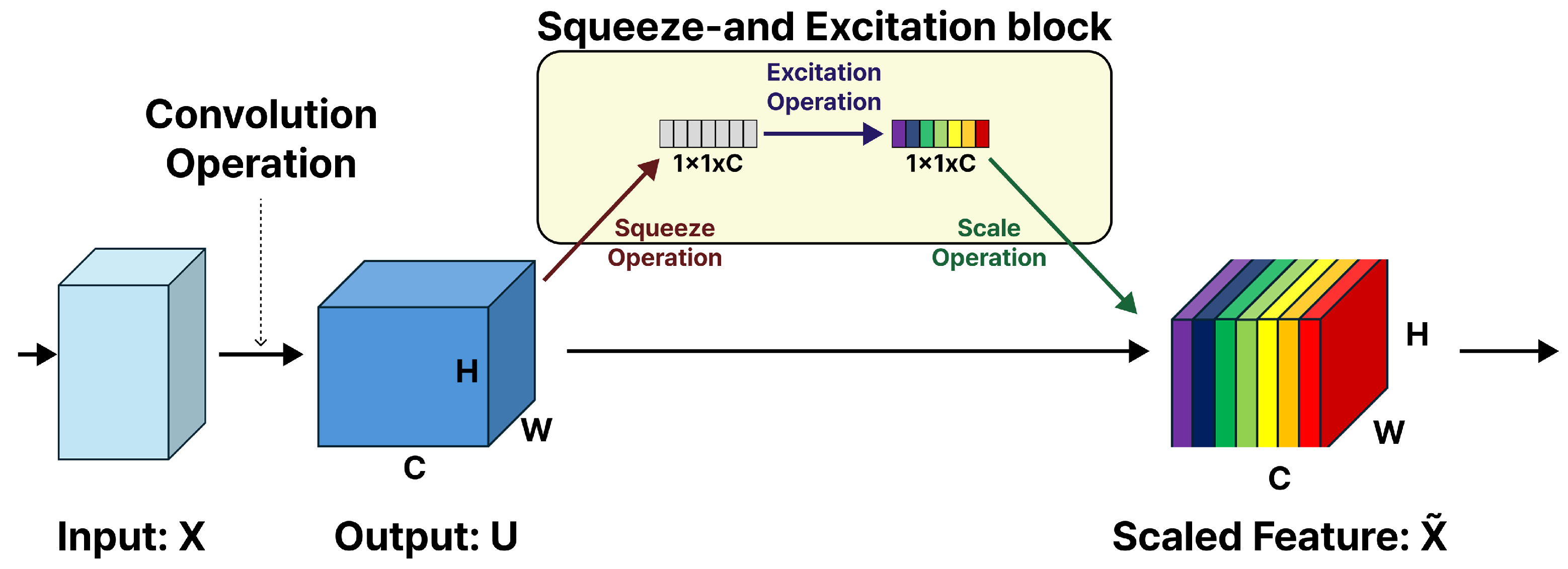 Mathematics 13 03728 g001