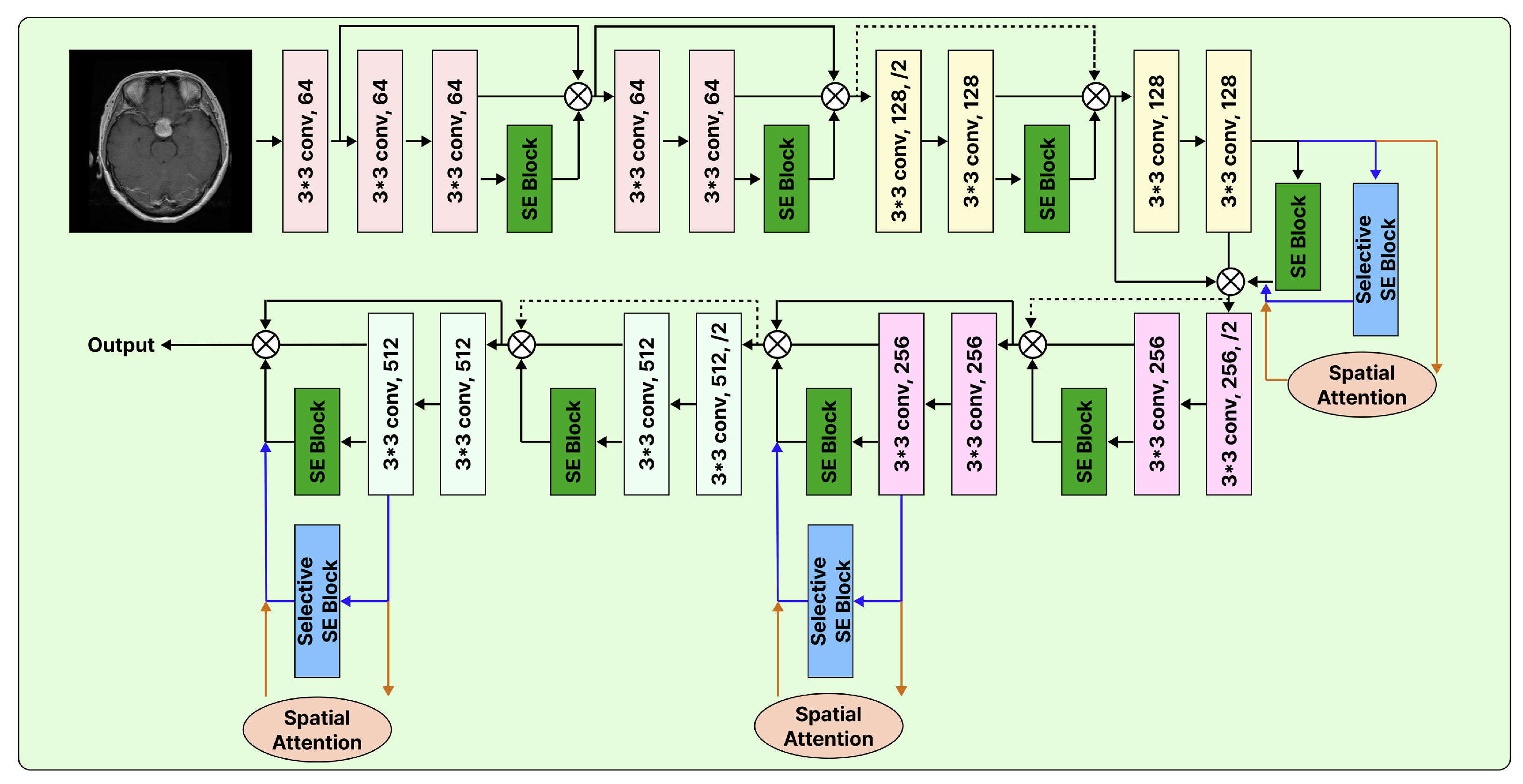 Mathematics 13 03728 g005