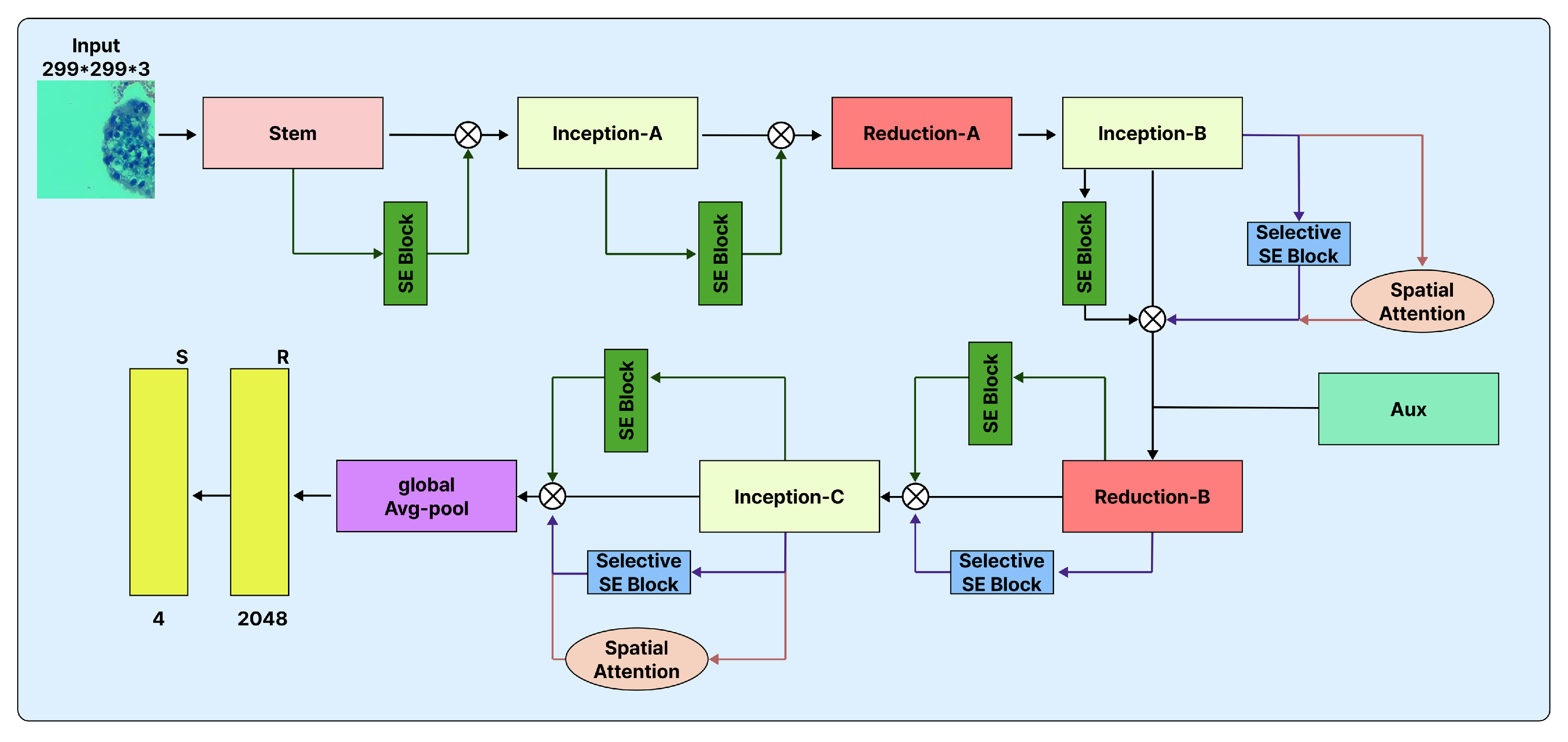 Mathematics 13 03728 g006
