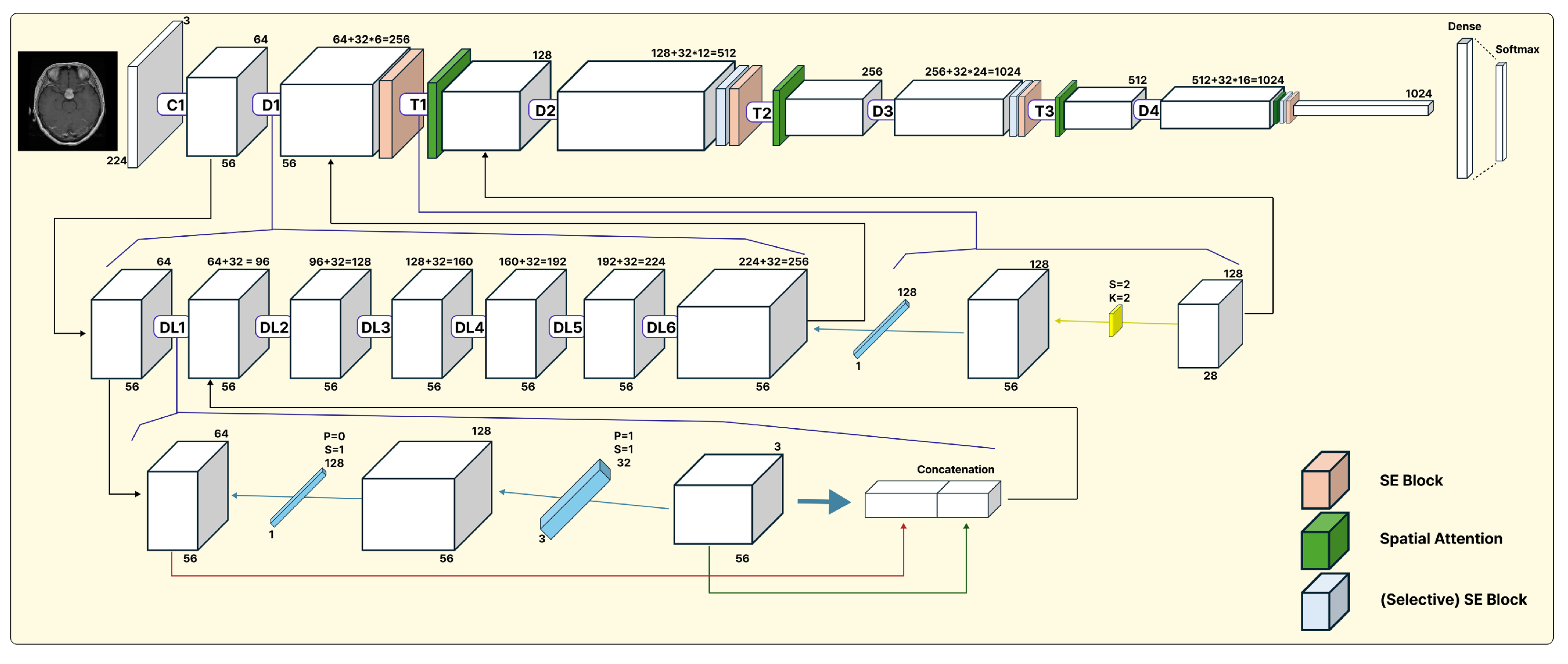 Mathematics 13 03728 g007