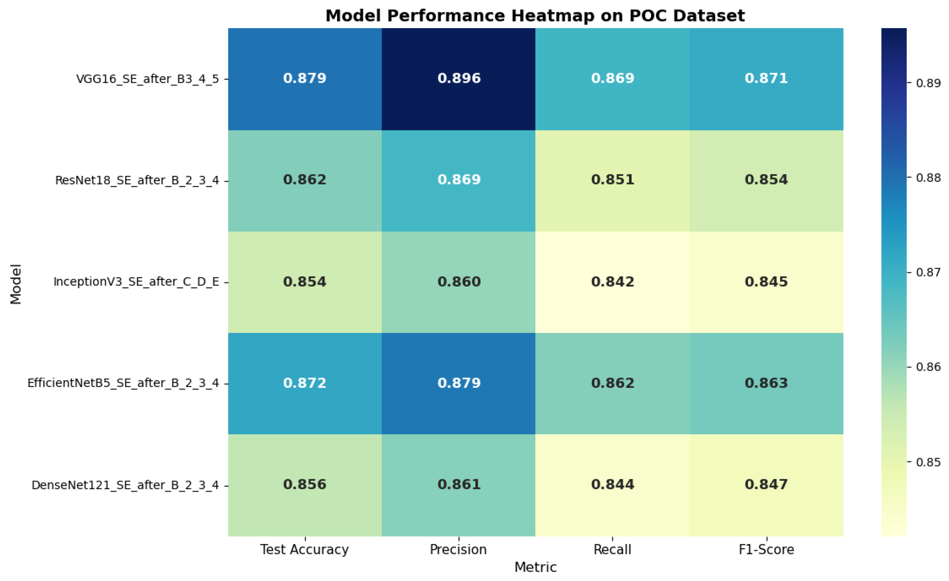Mathematics 13 03728 g008