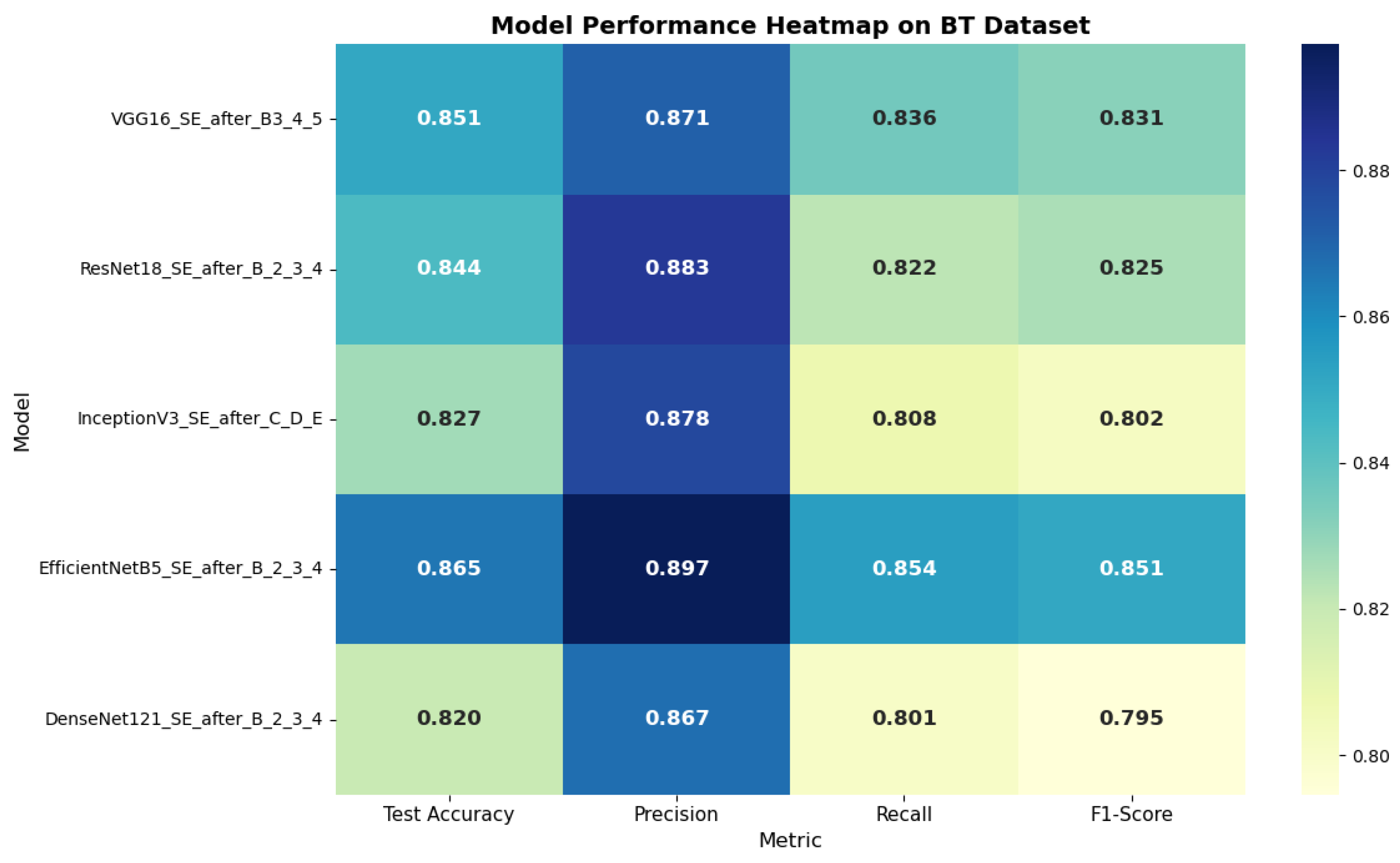 Mathematics 13 03728 g009
