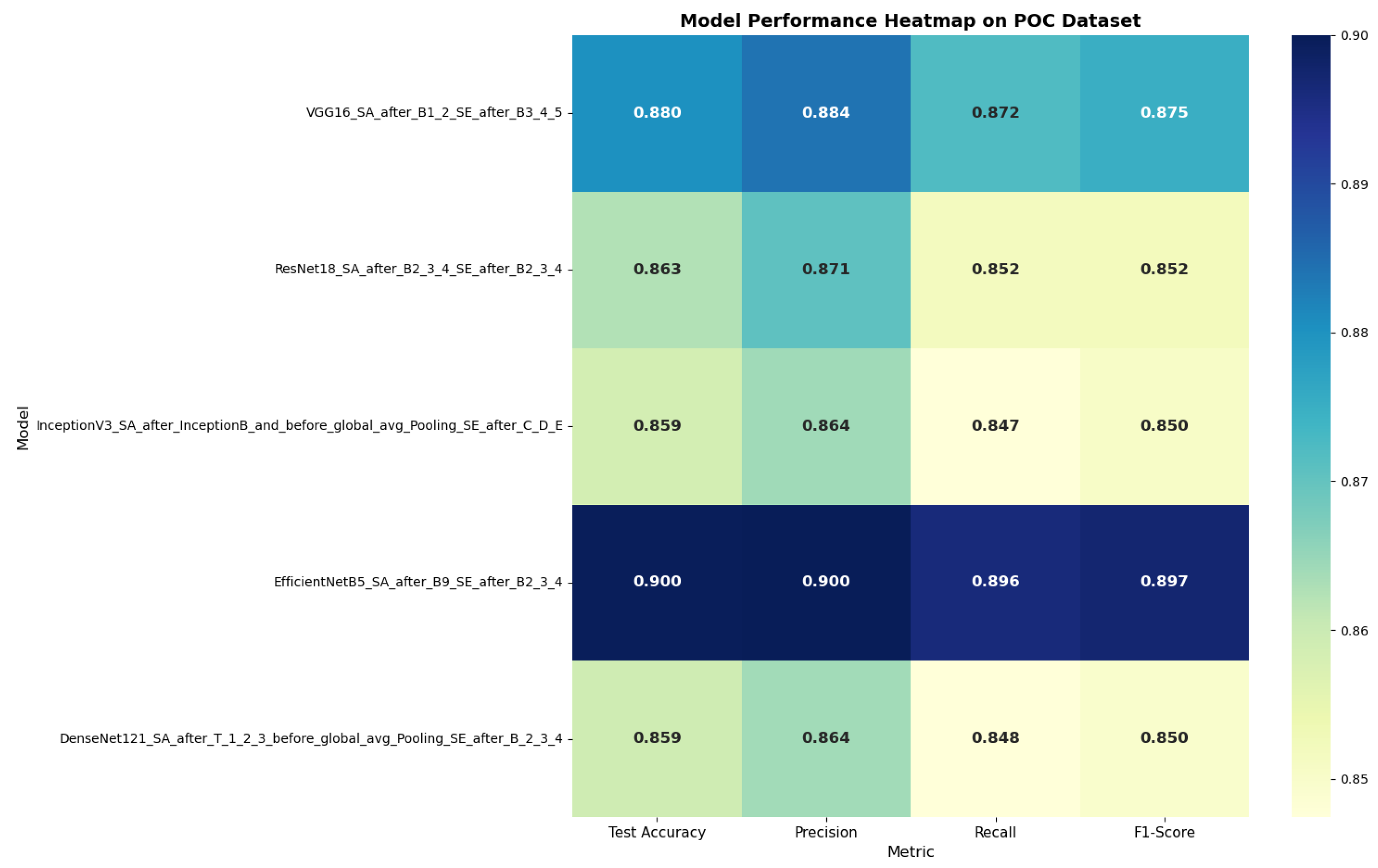 Mathematics 13 03728 g010