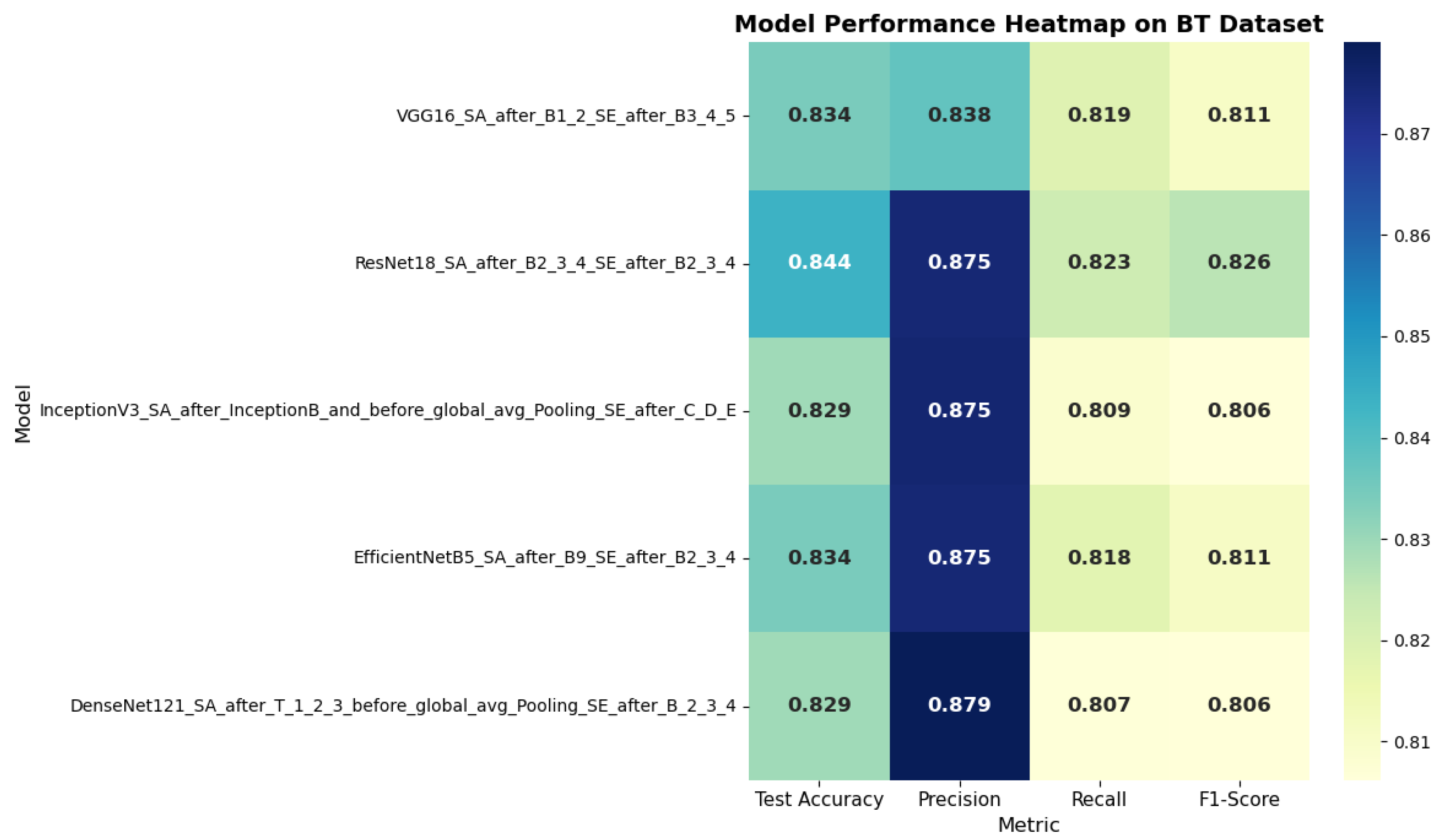 Mathematics 13 03728 g011