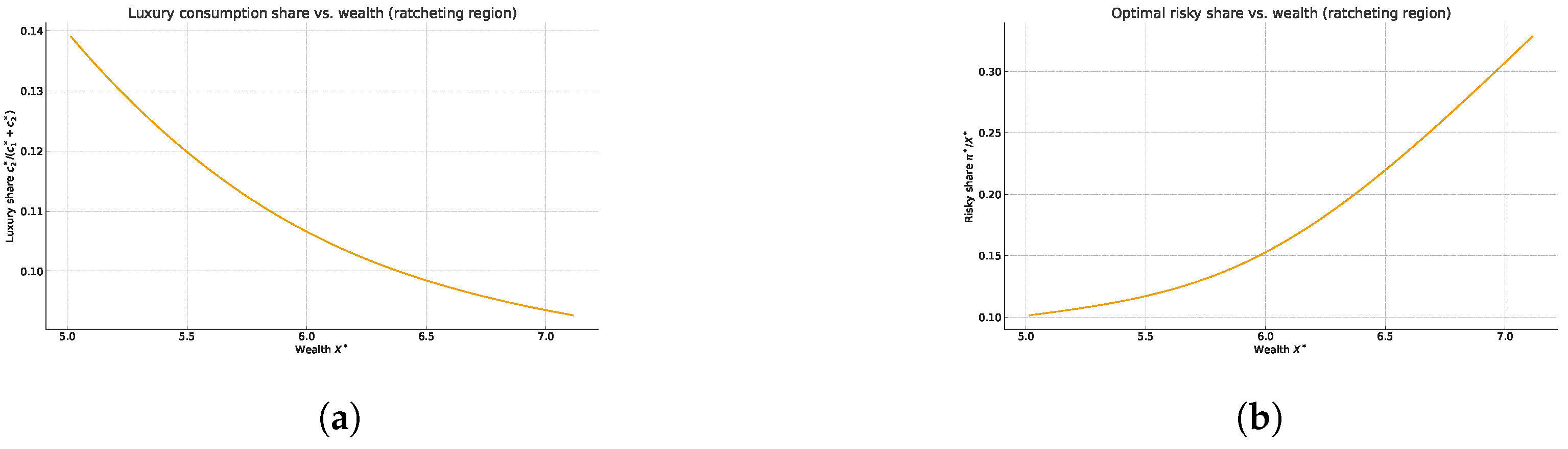 Mathematics 13 03732 g001