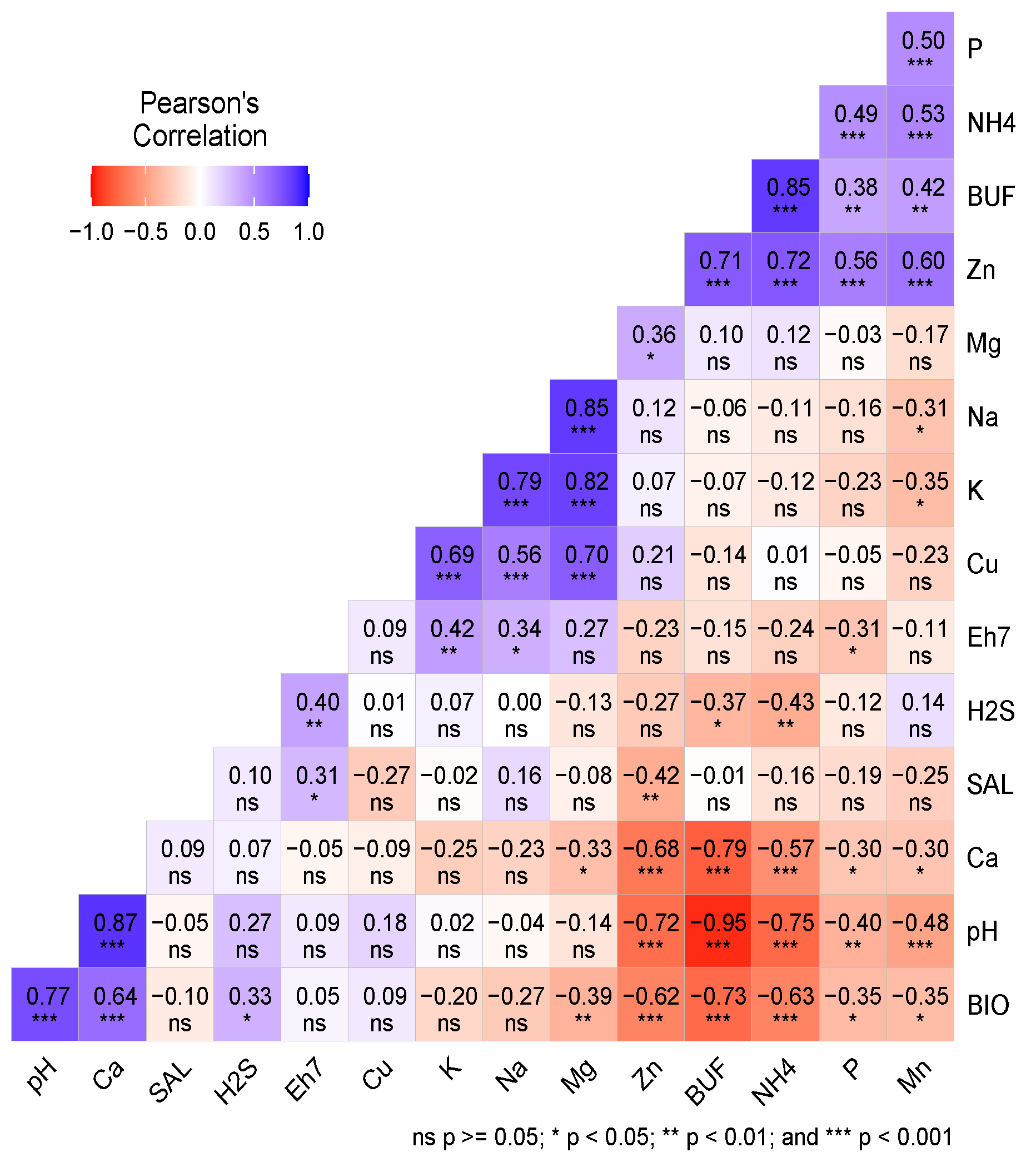 Mathematics 13 03733 g002