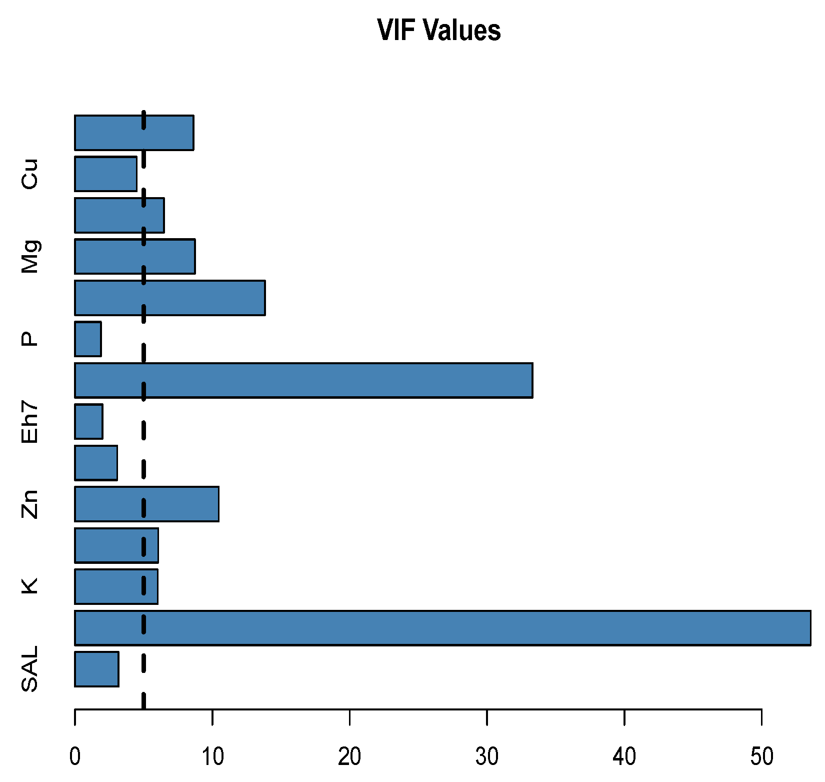Mathematics 13 03733 g003