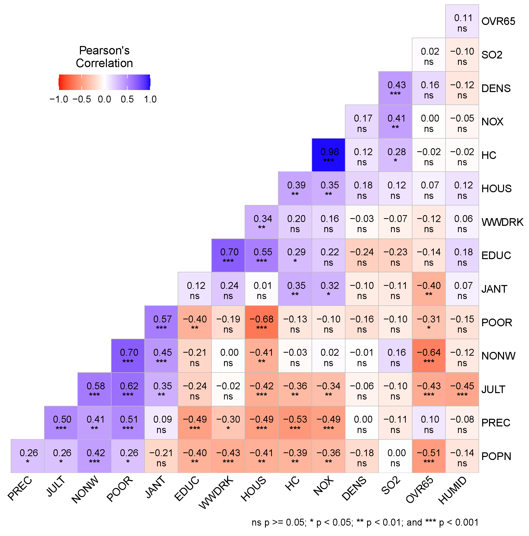 Mathematics 13 03733 g005