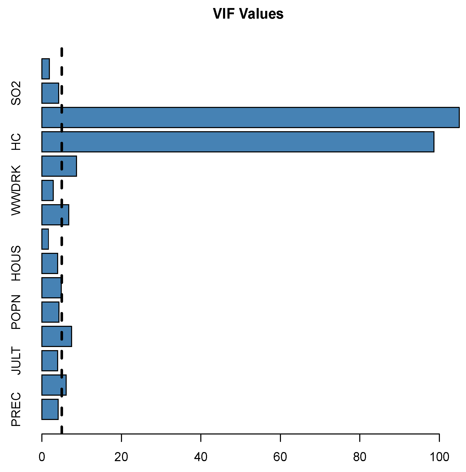 Mathematics 13 03733 g006