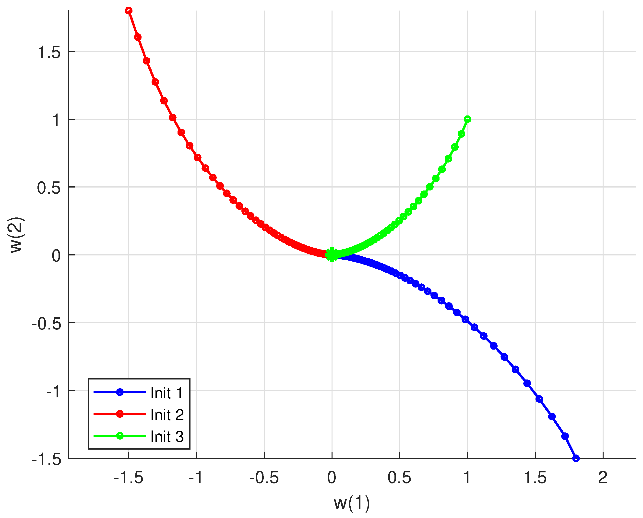 Mathematics 13 03740 g001 Mathematics 13 03740 g001
