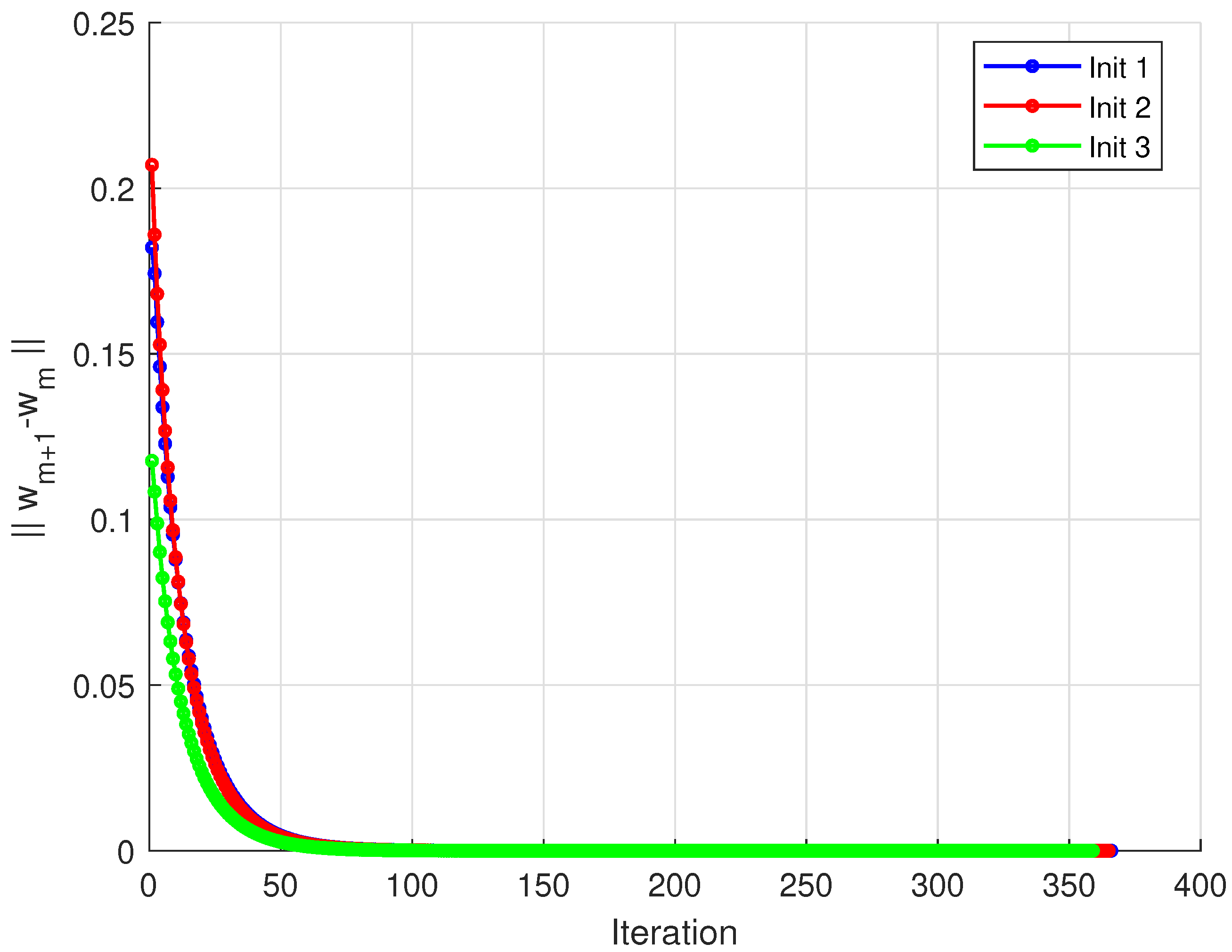 Mathematics 13 03740 g002 Mathematics 13 03740 g002