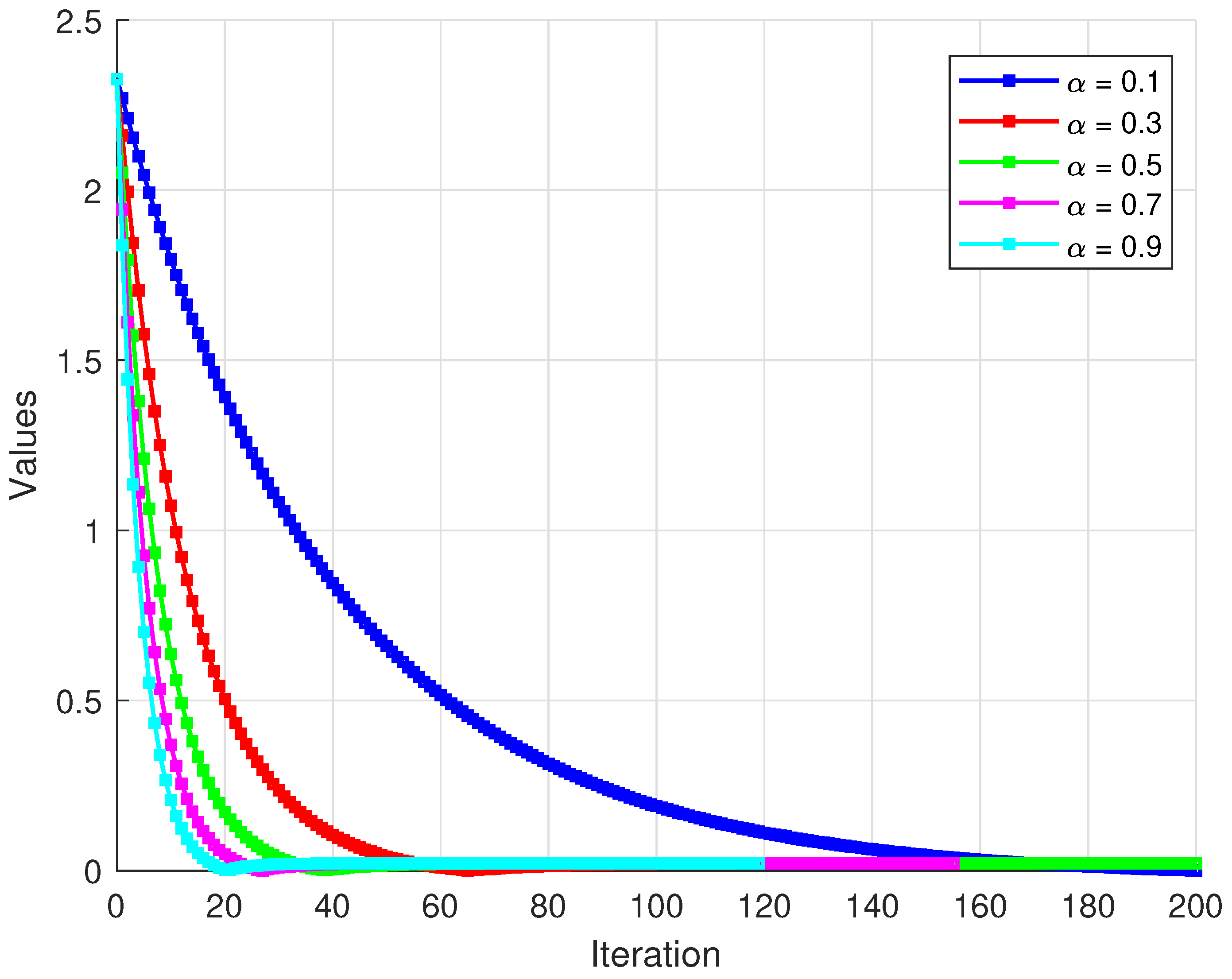 Mathematics 13 03740 g004 Mathematics 13 03740 g004