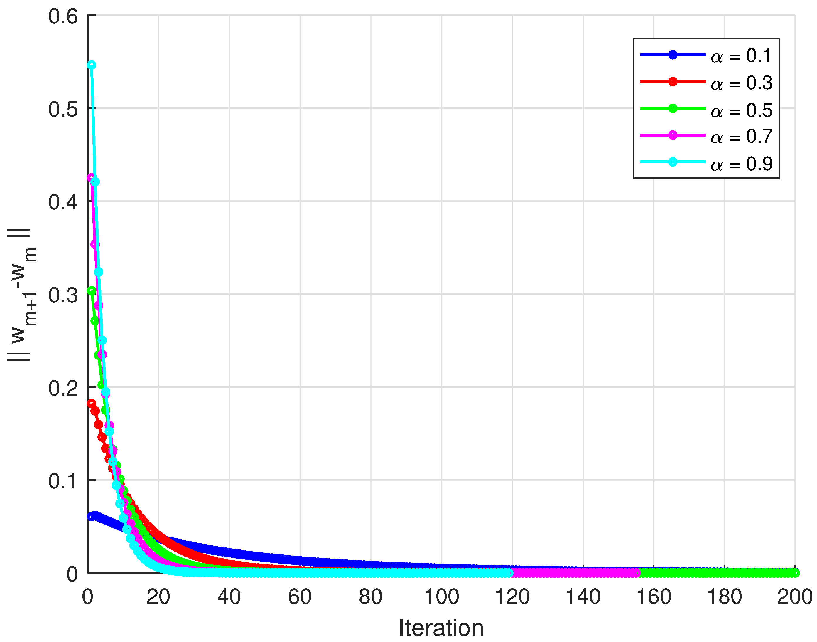 Mathematics 13 03740 g005 Mathematics 13 03740 g005