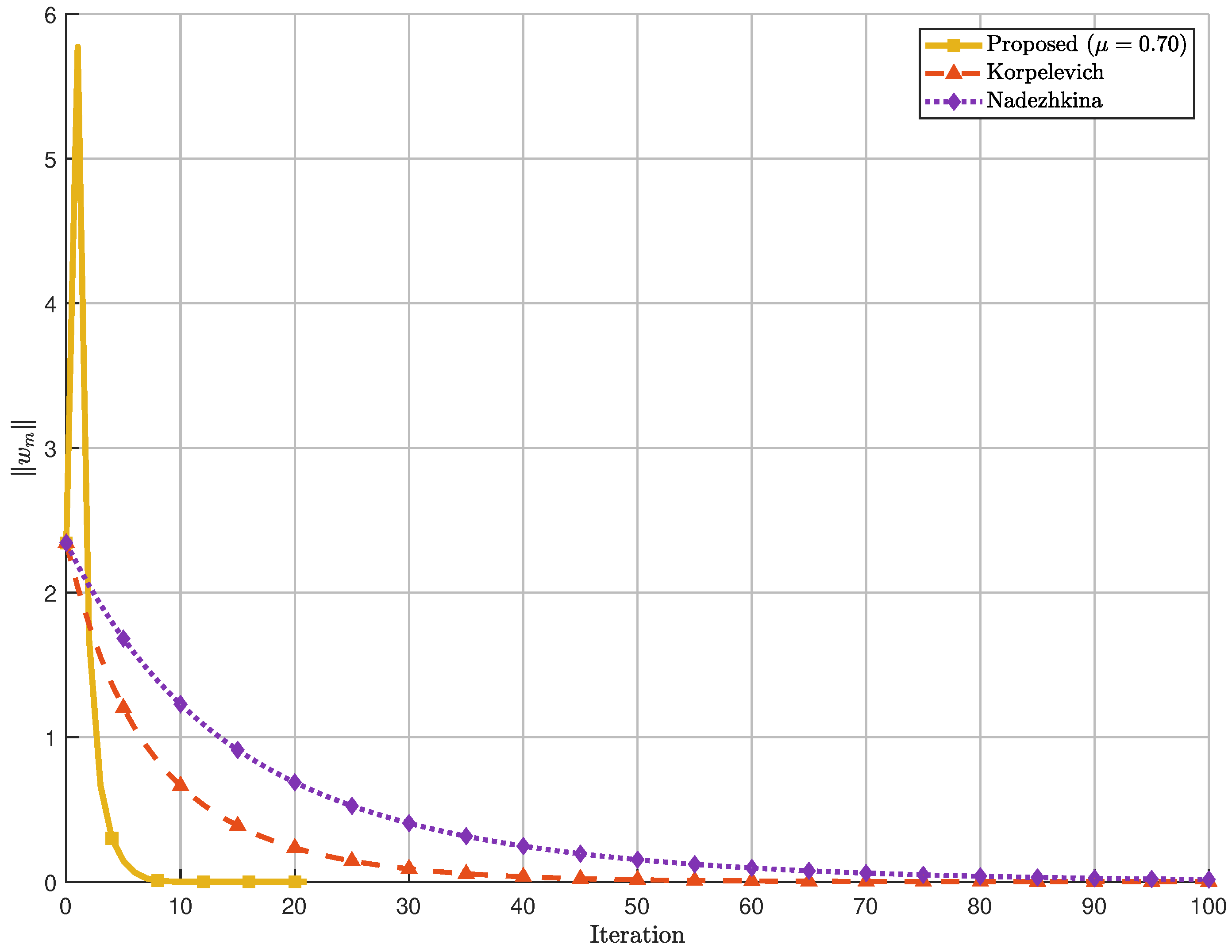 Mathematics 13 03740 g010 Mathematics 13 03740 g010