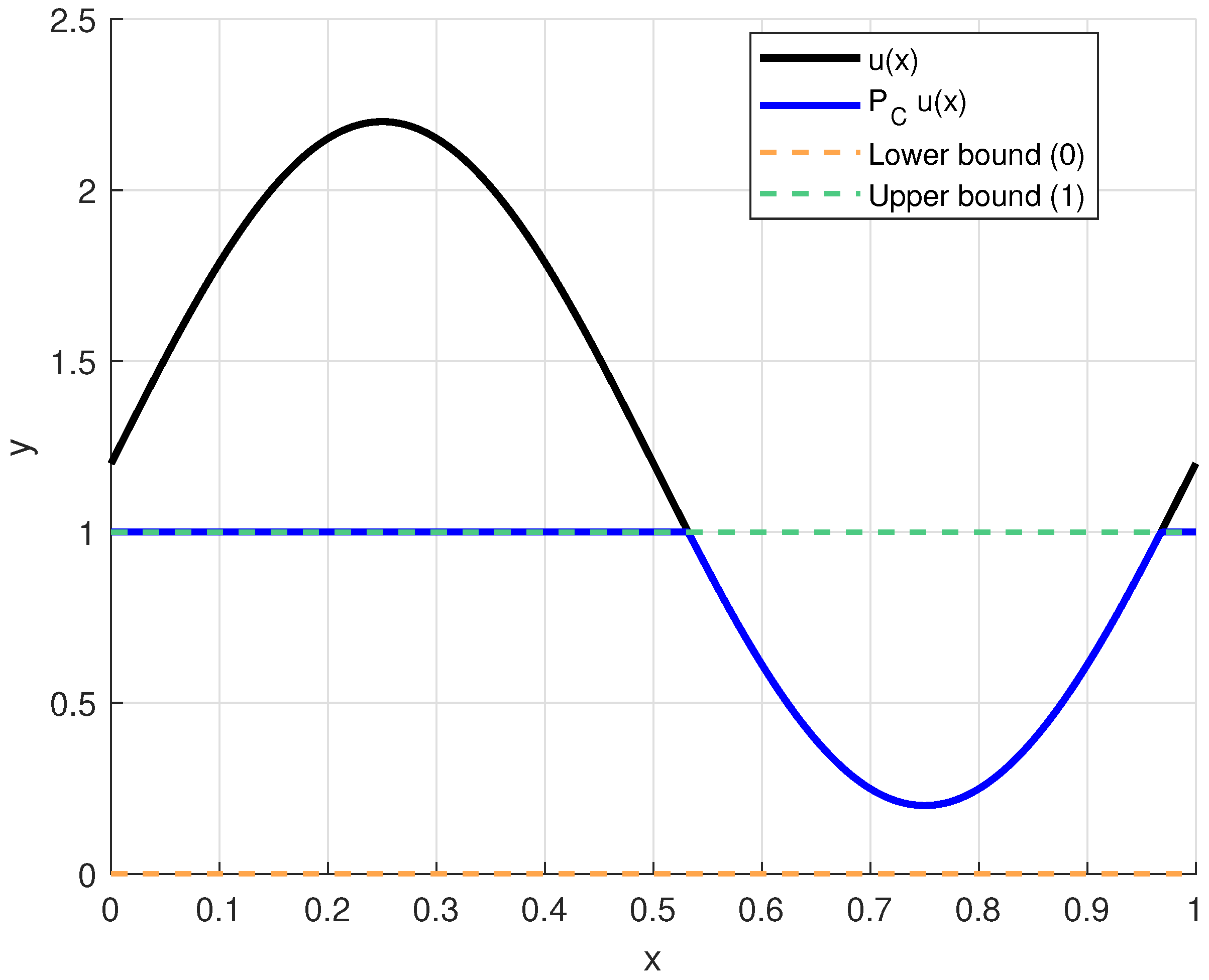 Mathematics 13 03740 g013 Mathematics 13 03740 g013