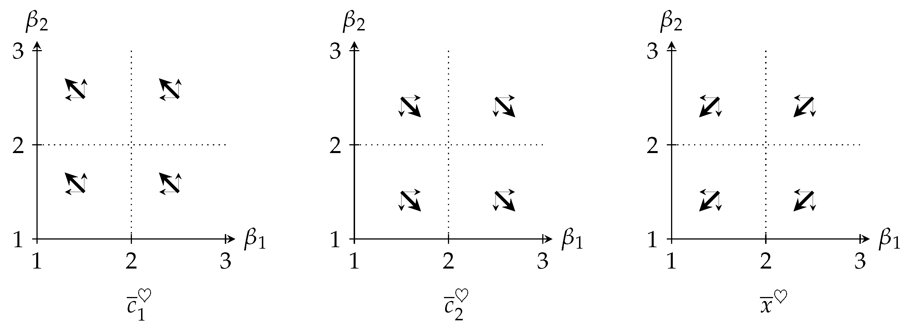 Mathematics 13 03745 g003