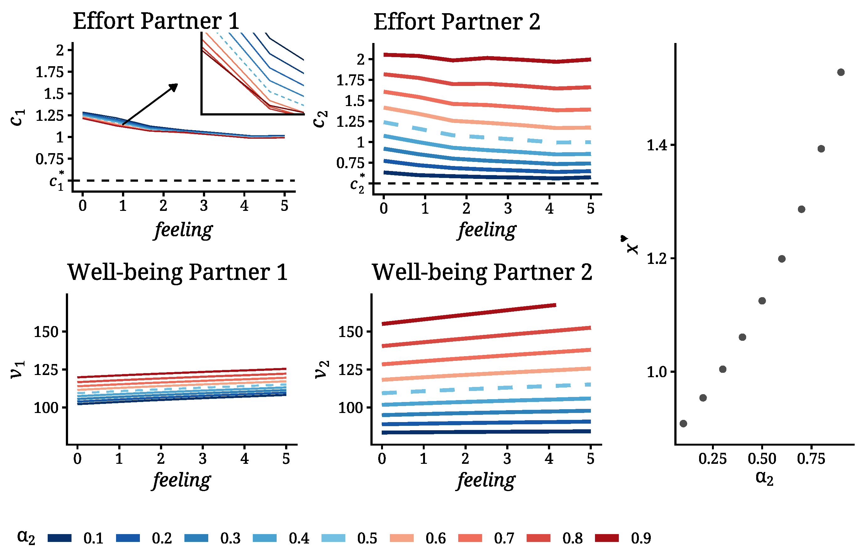 Mathematics 13 03745 g005