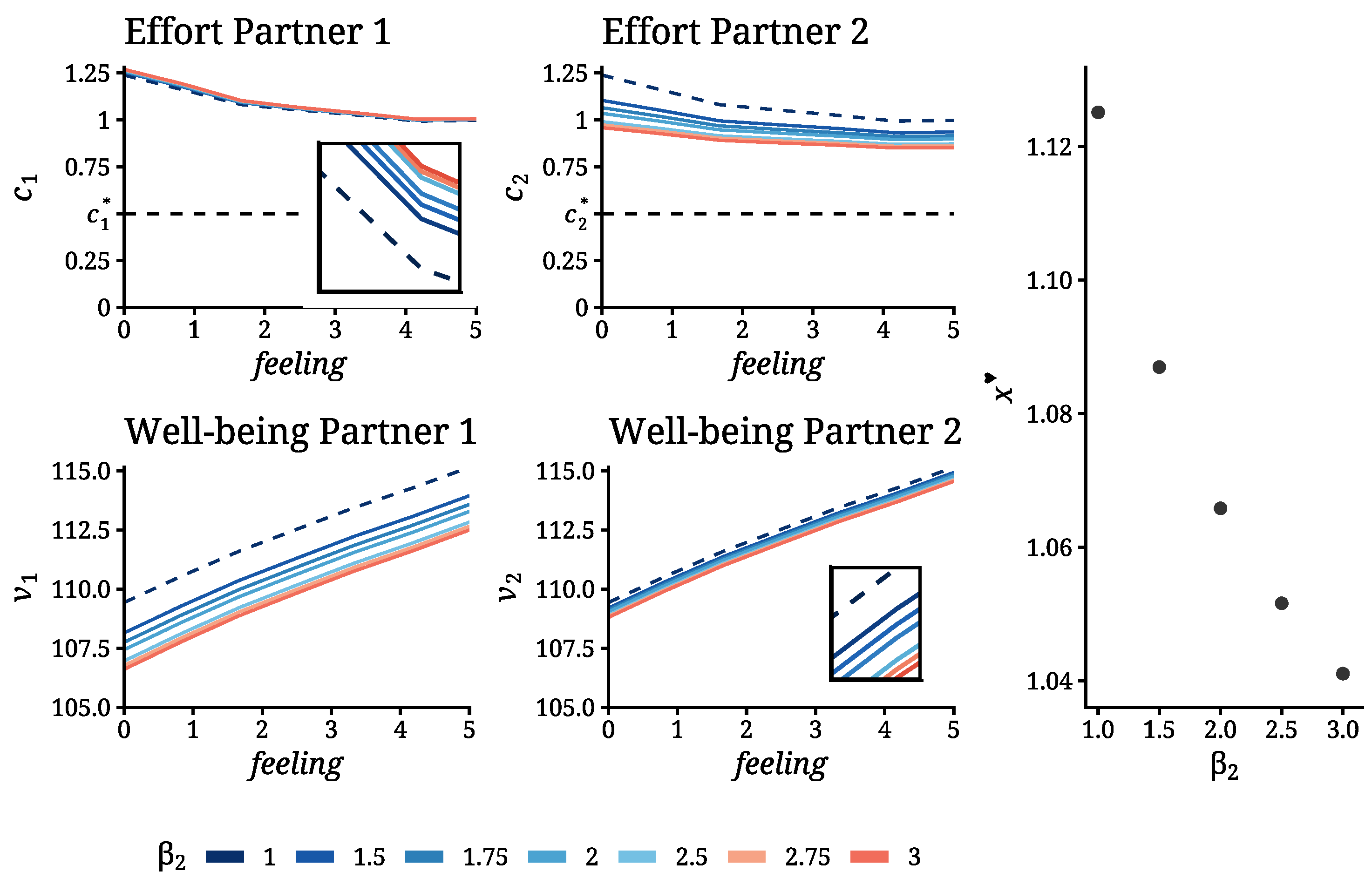 Mathematics 13 03745 g007