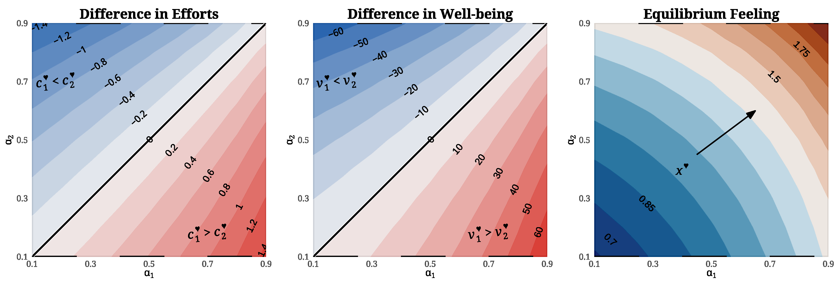 Mathematics 13 03745 g008
