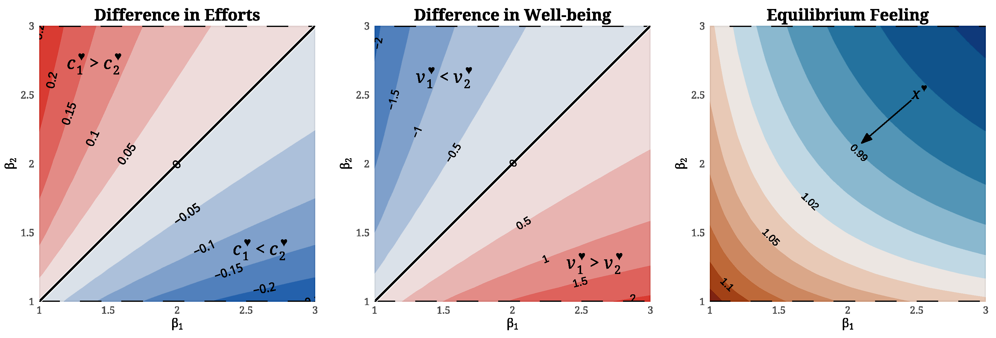 Mathematics 13 03745 g009