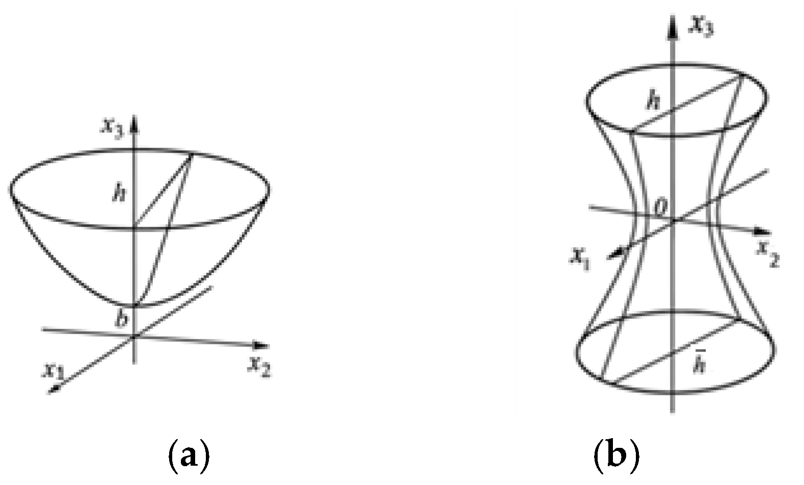 Mathematics 13 03747 g001 Mathematics 13 03747 g001