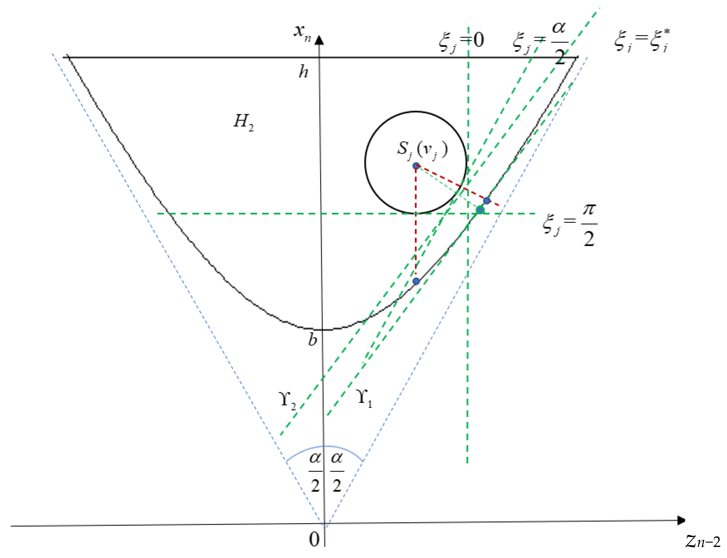 Mathematics 13 03747 g002 Mathematics 13 03747 g002