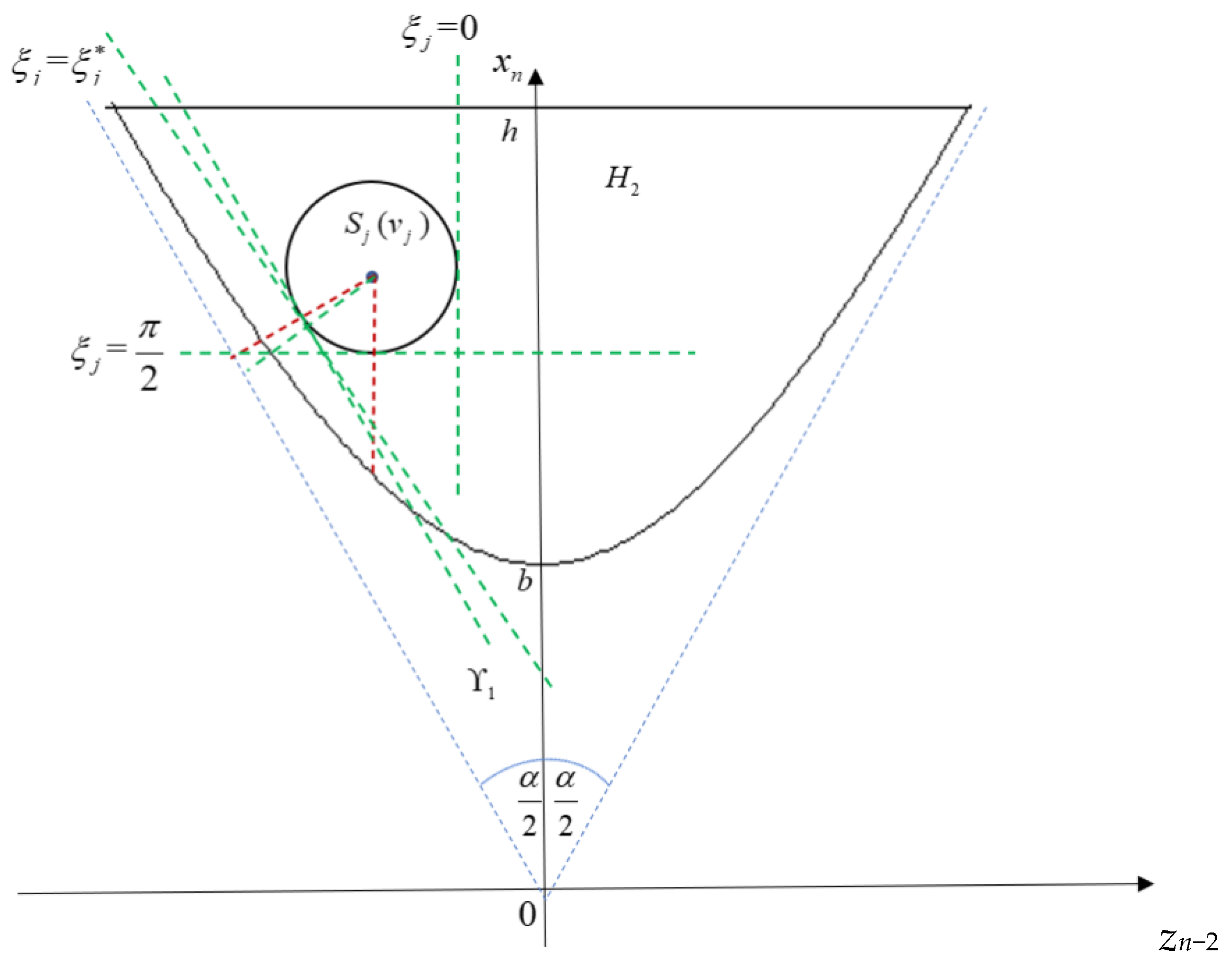 Mathematics 13 03747 g003 Mathematics 13 03747 g003