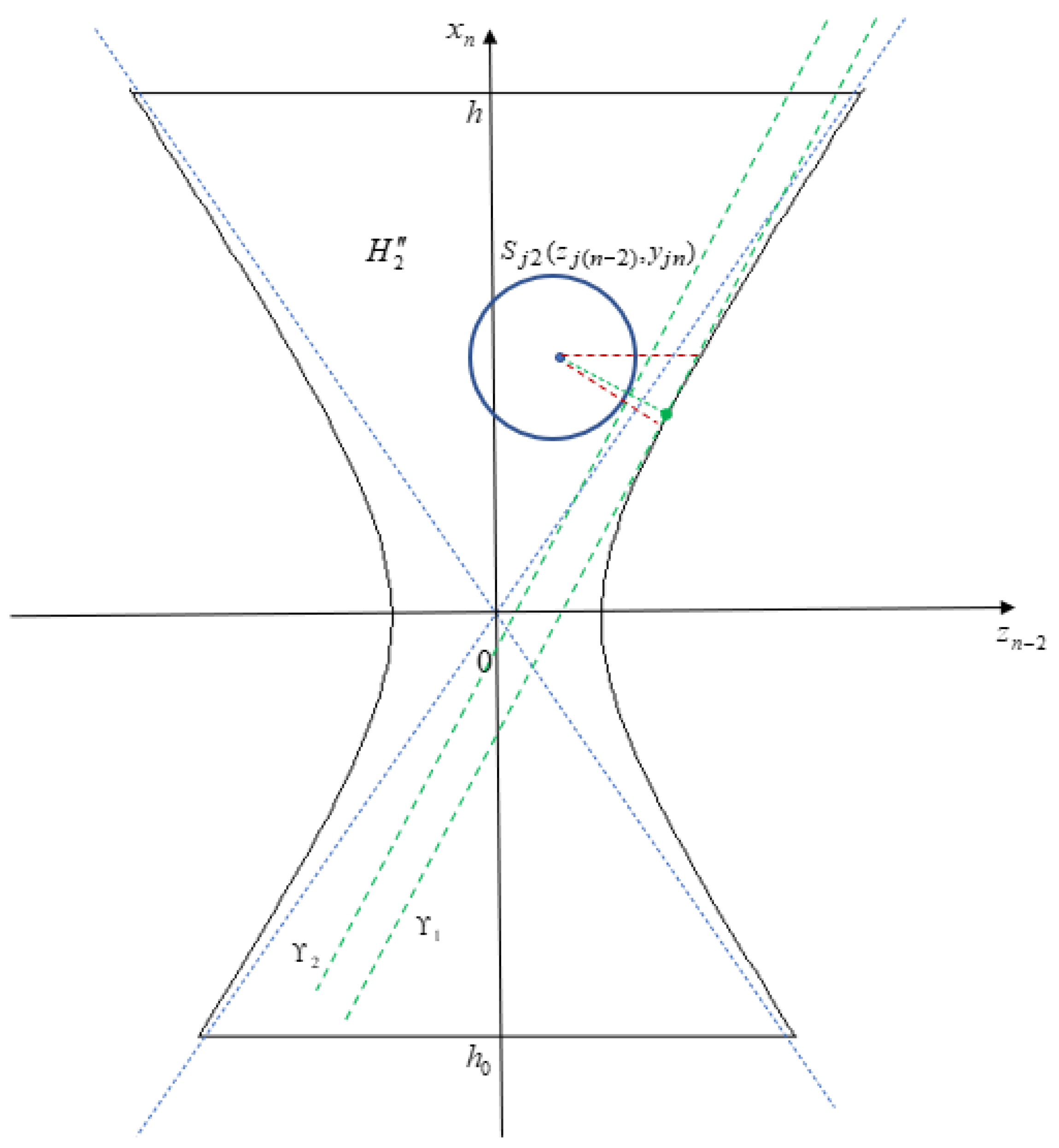 Mathematics 13 03747 g0a2 Mathematics 13 03747 g0a2