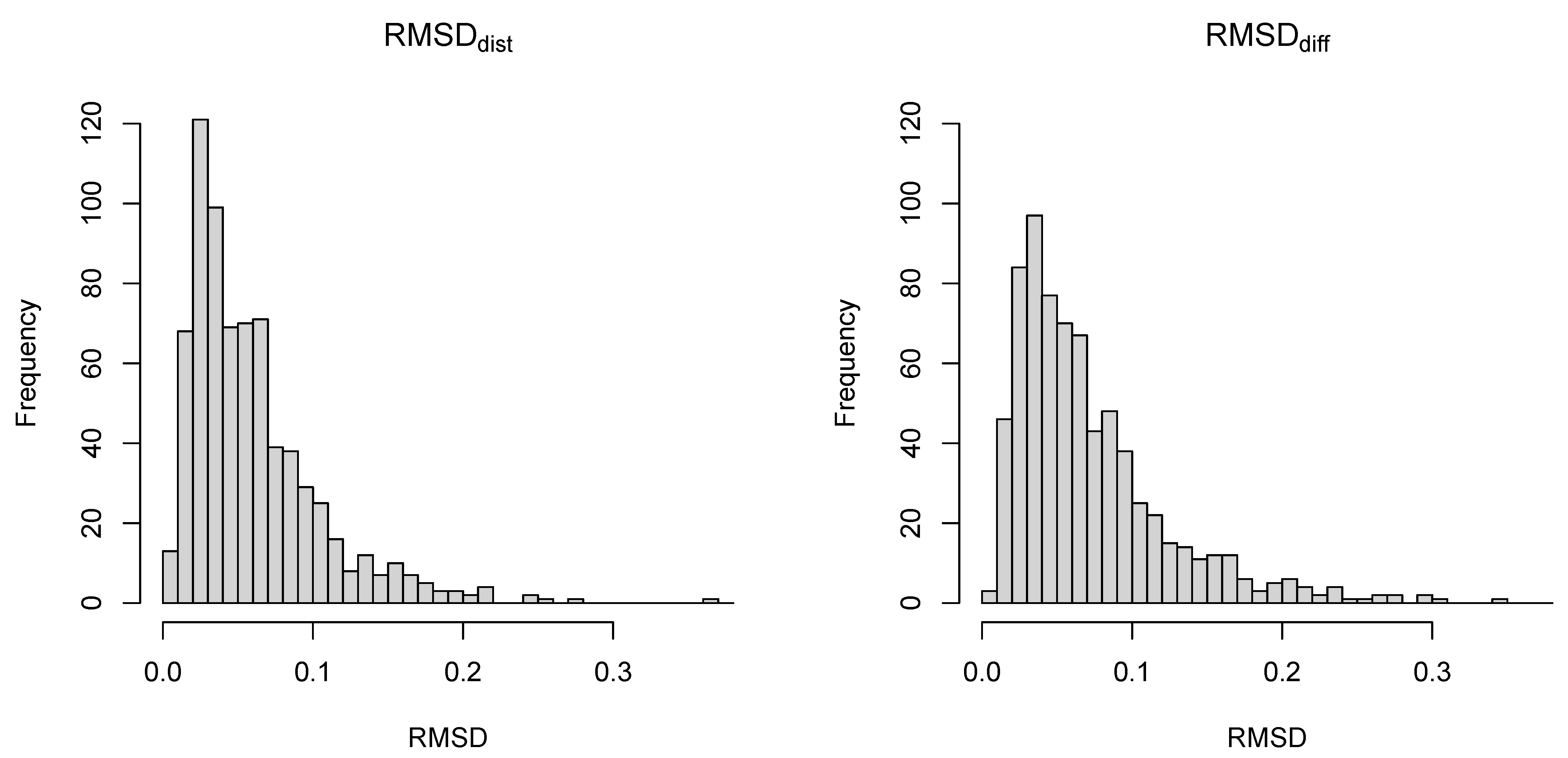 Mathematics 13 03752 g003 Mathematics 13 03752 g003