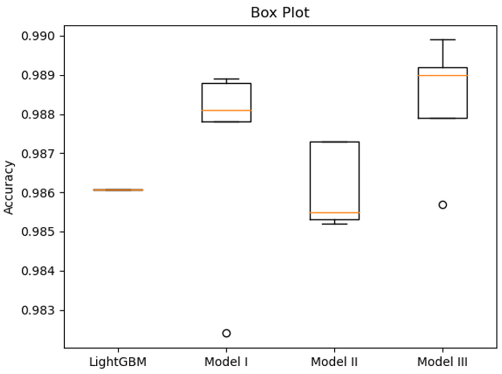 Mathematics 13 03753 g004