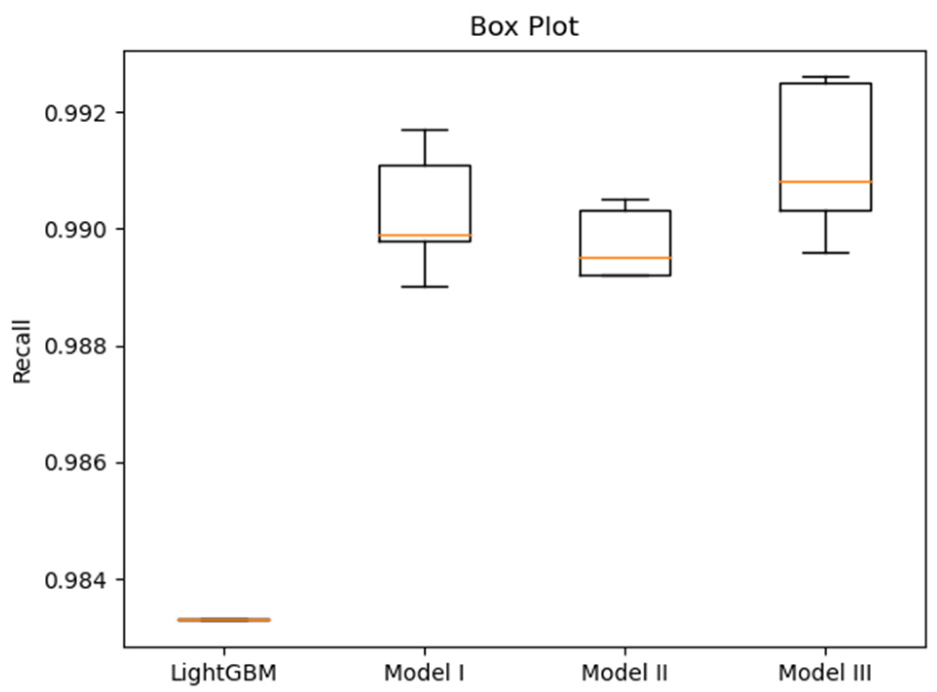 Mathematics 13 03753 g005