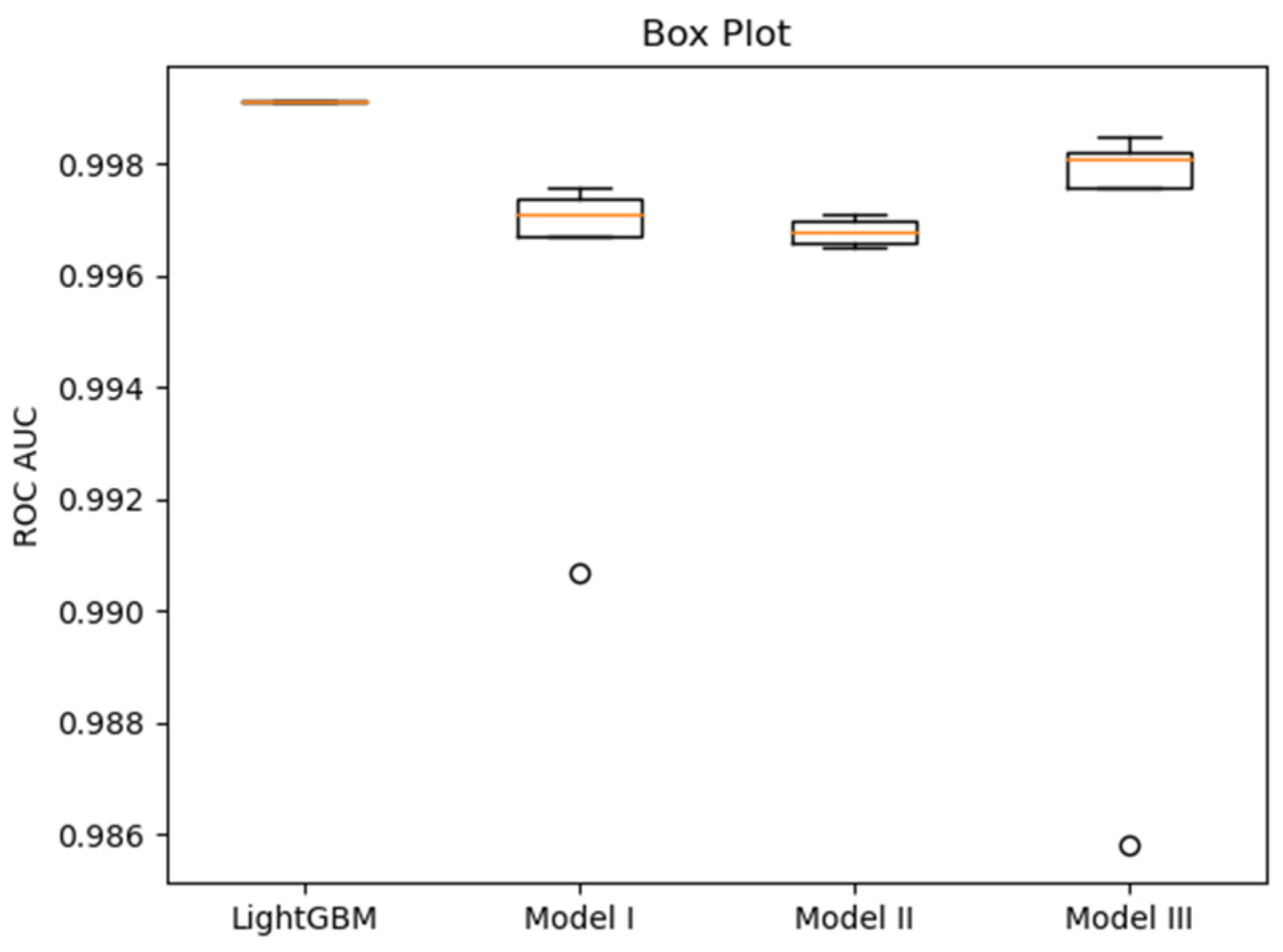 Mathematics 13 03753 g007